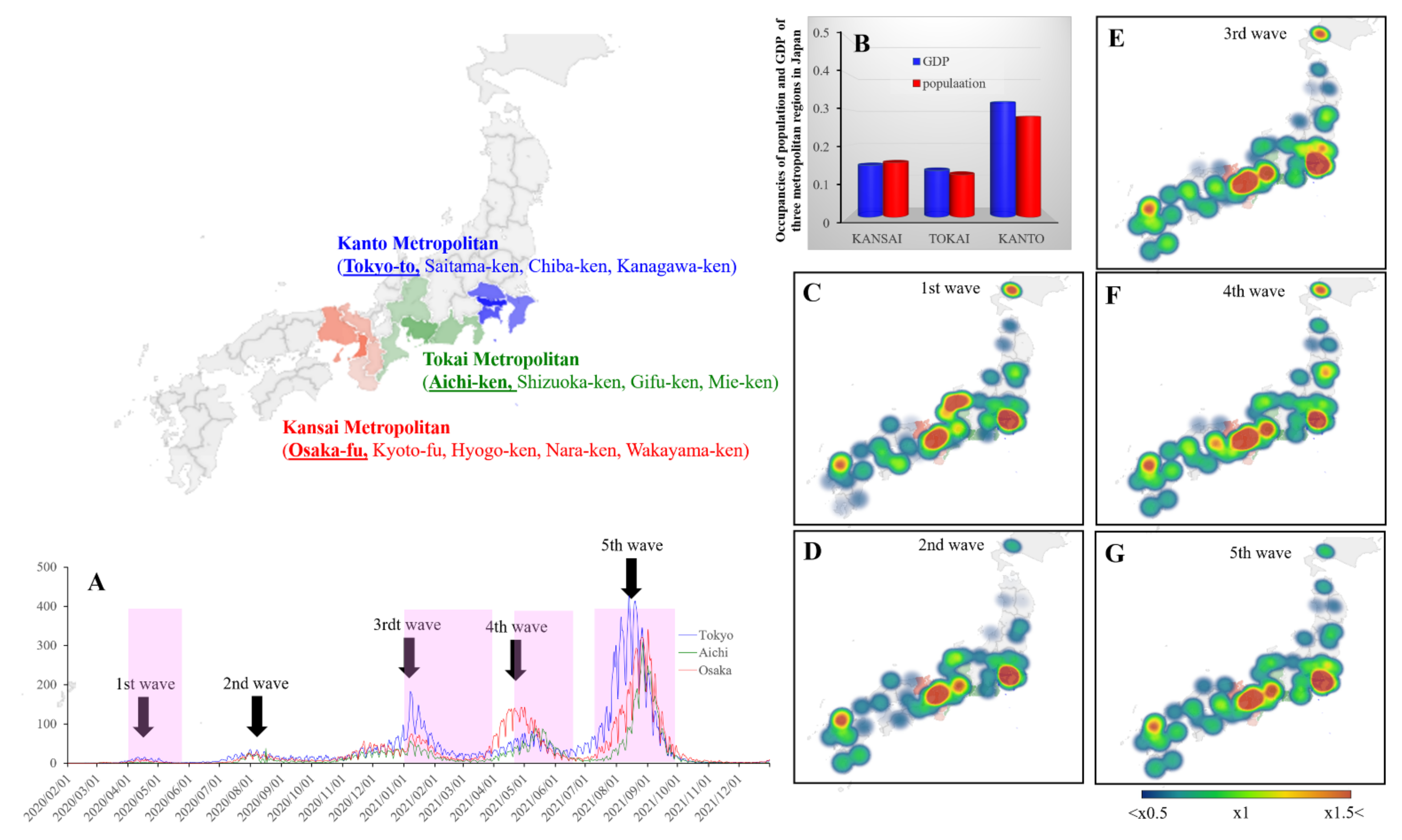 Ijerph 19 09070 g001