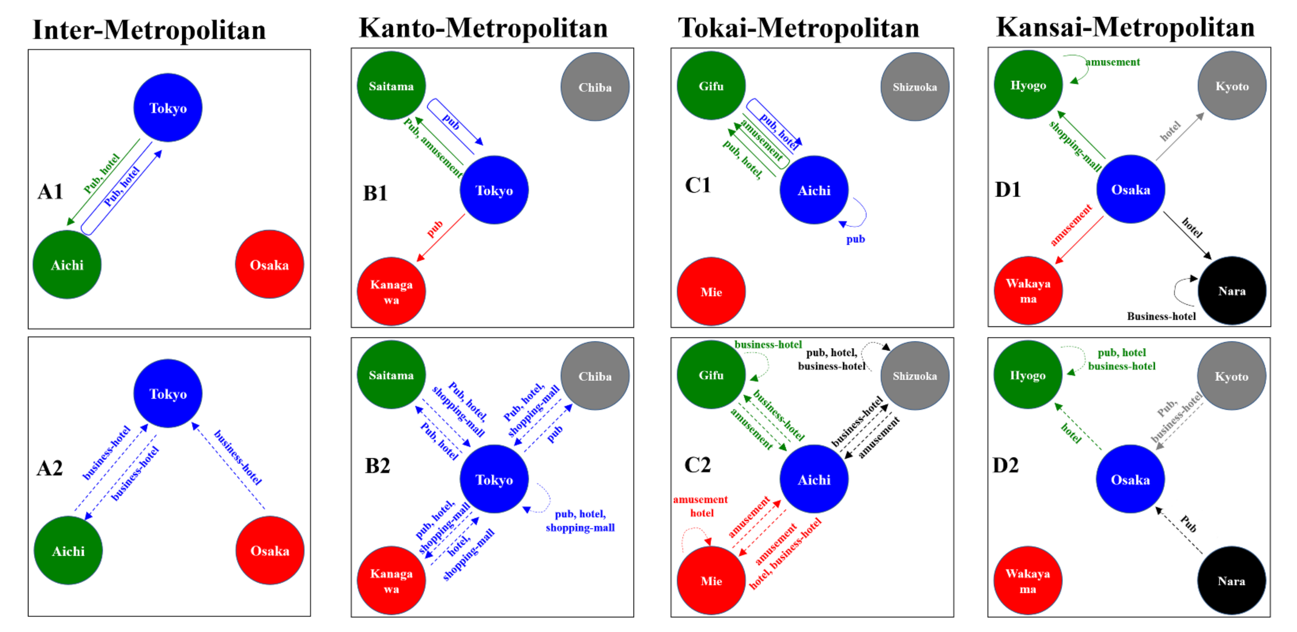 Ijerph 19 09070 g010