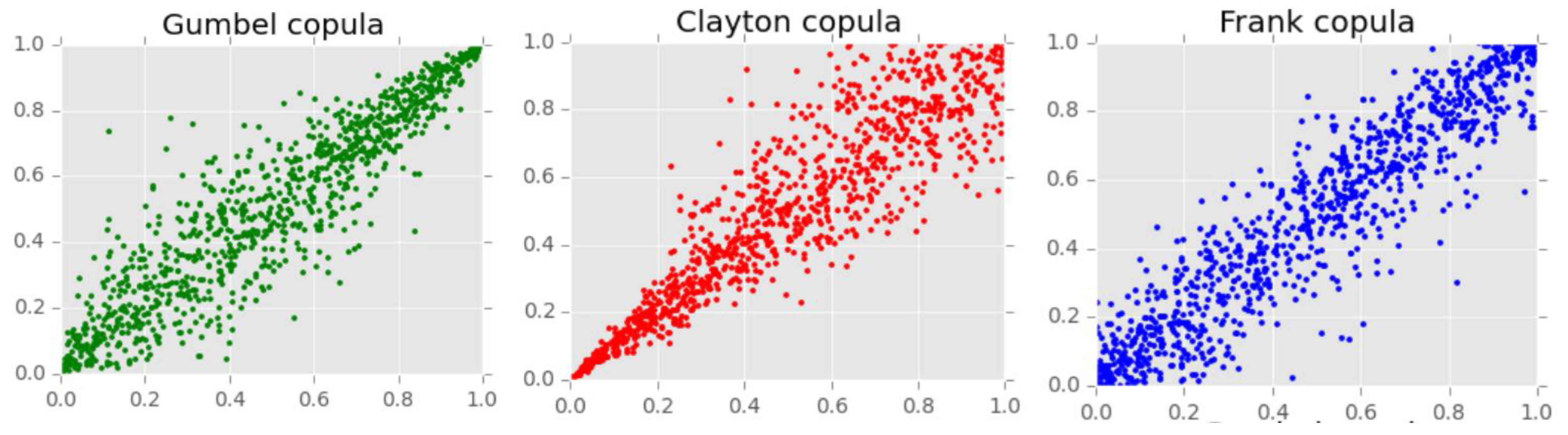 Ijerph 19 09080 g001