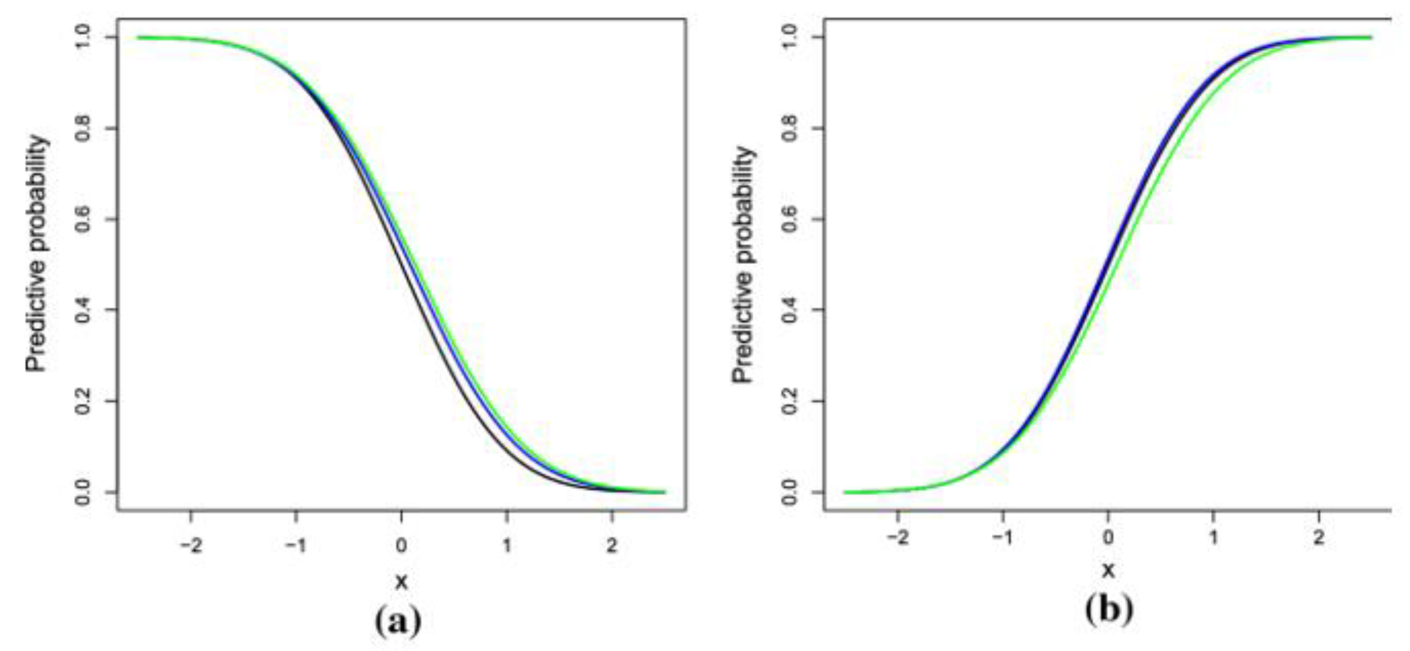 Ijerph 19 09080 g002