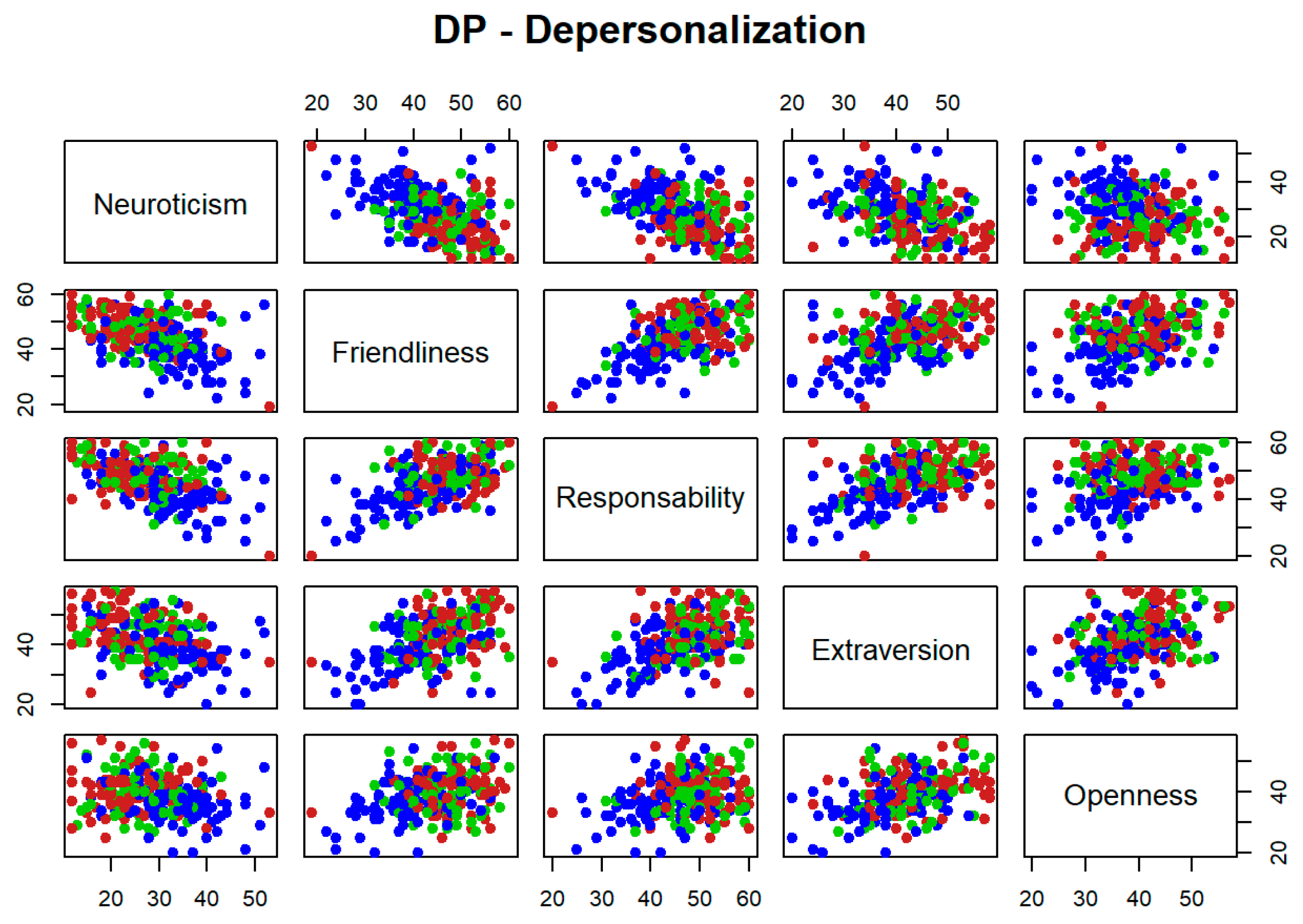 Ijerph 19 09170 g002