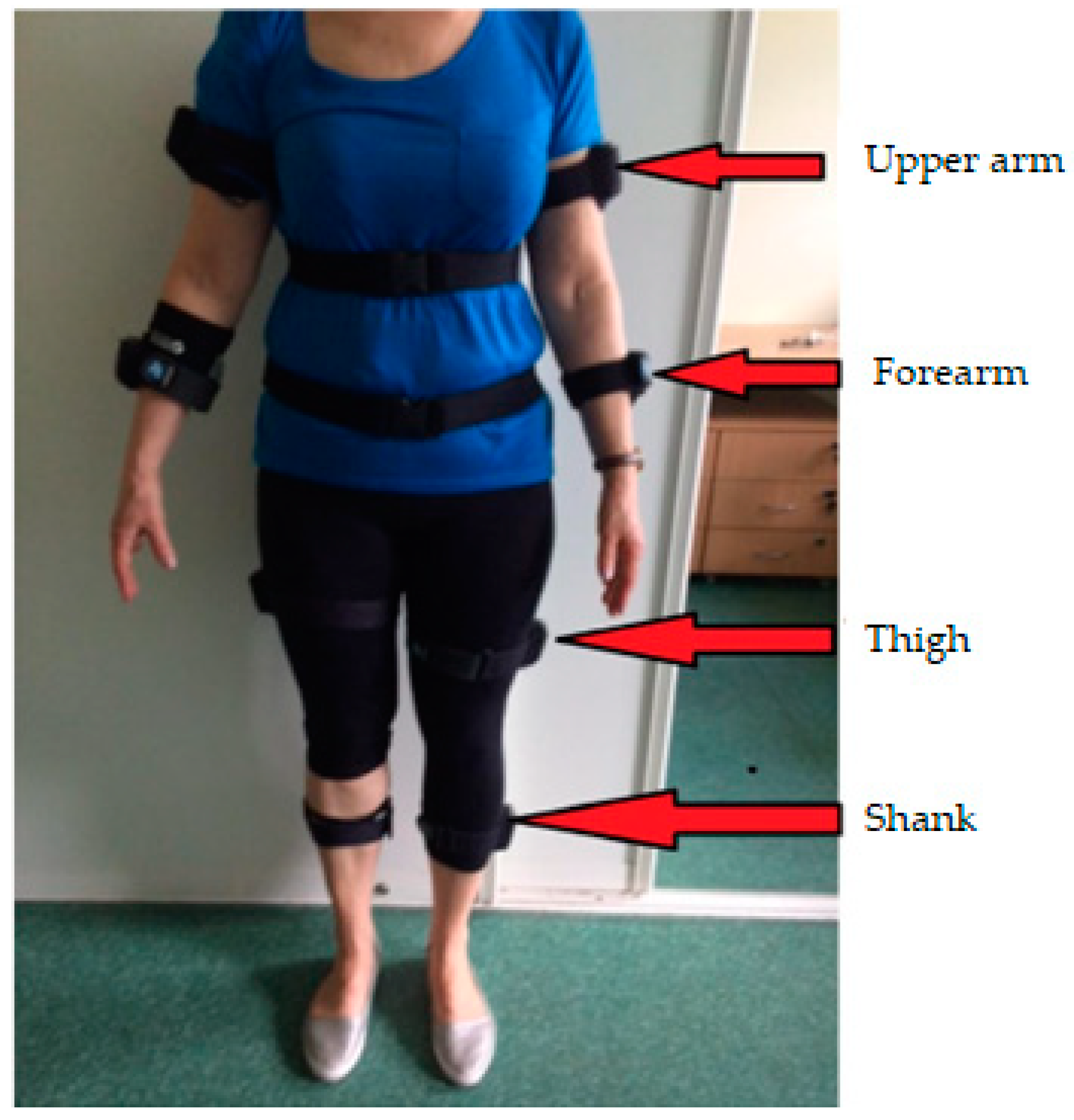 Ijerph 19 09211 g003