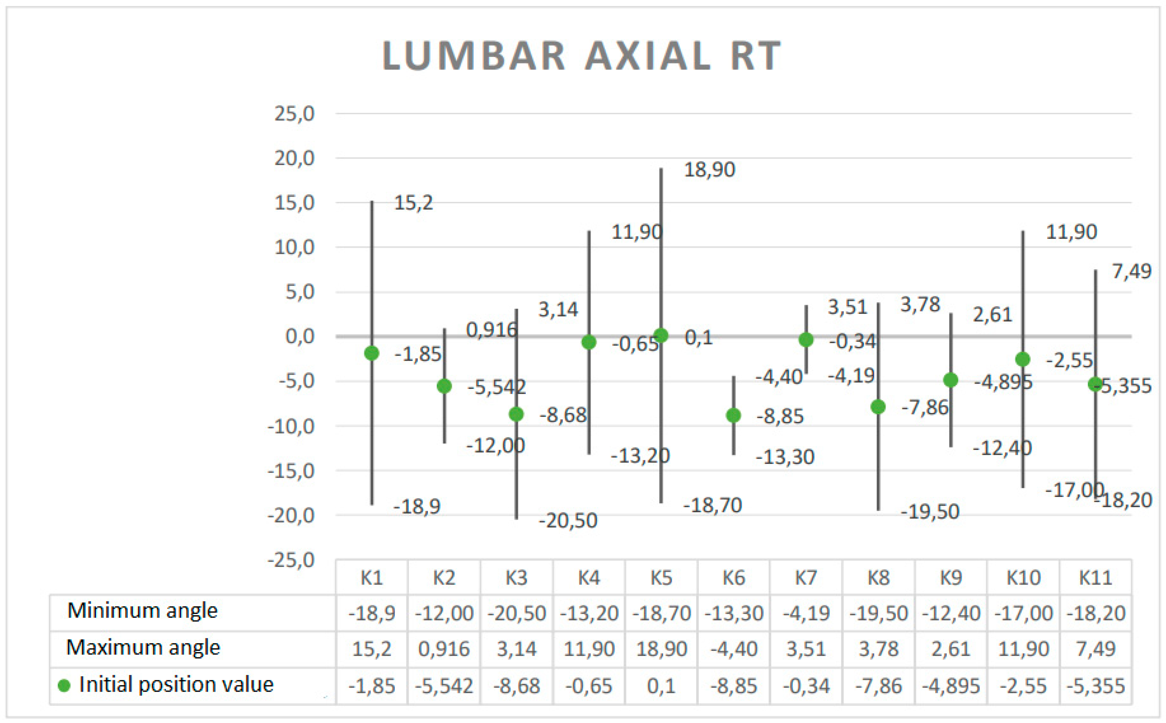 Ijerph 19 09211 g005