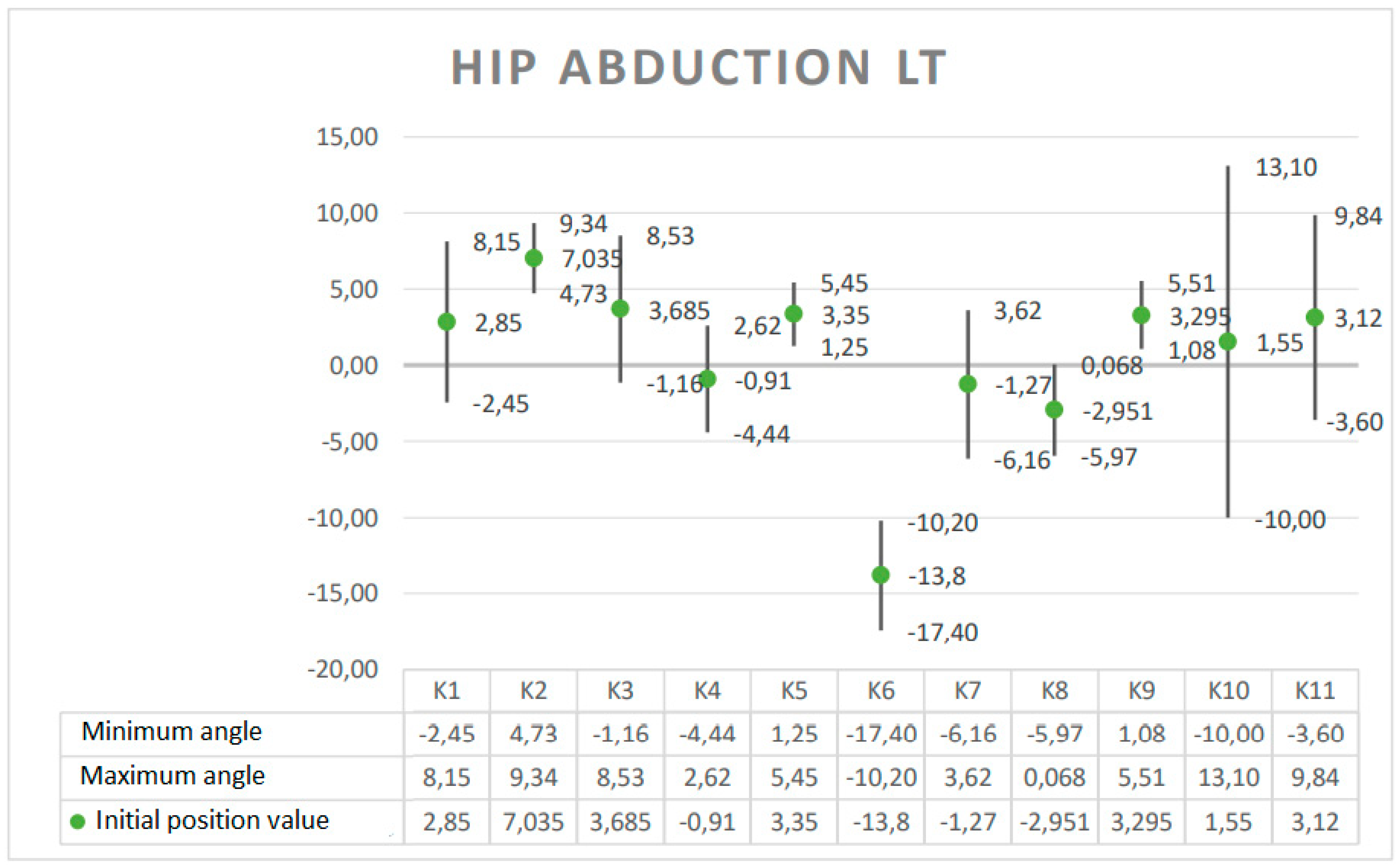 Ijerph 19 09211 g007