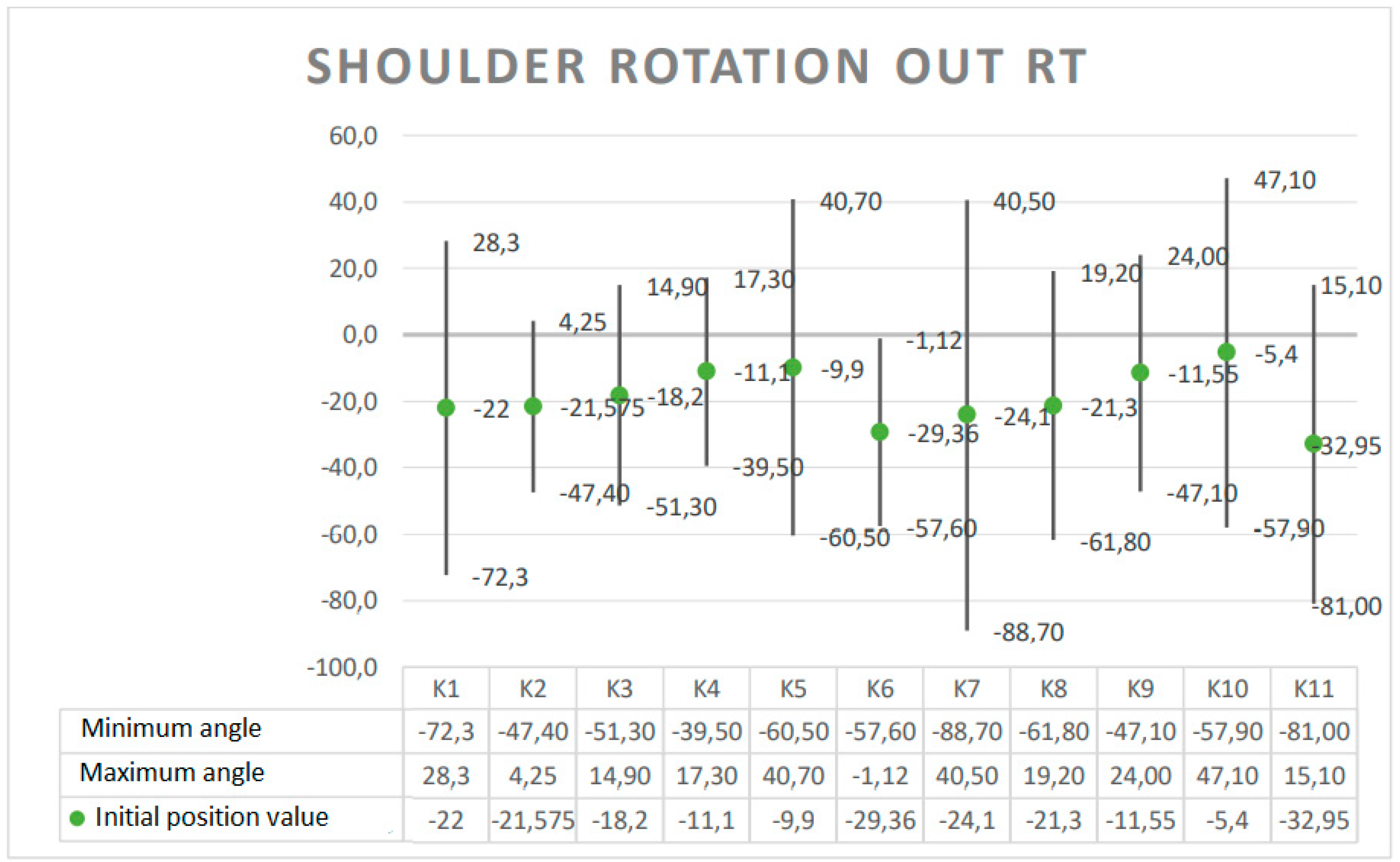 Ijerph 19 09211 g009