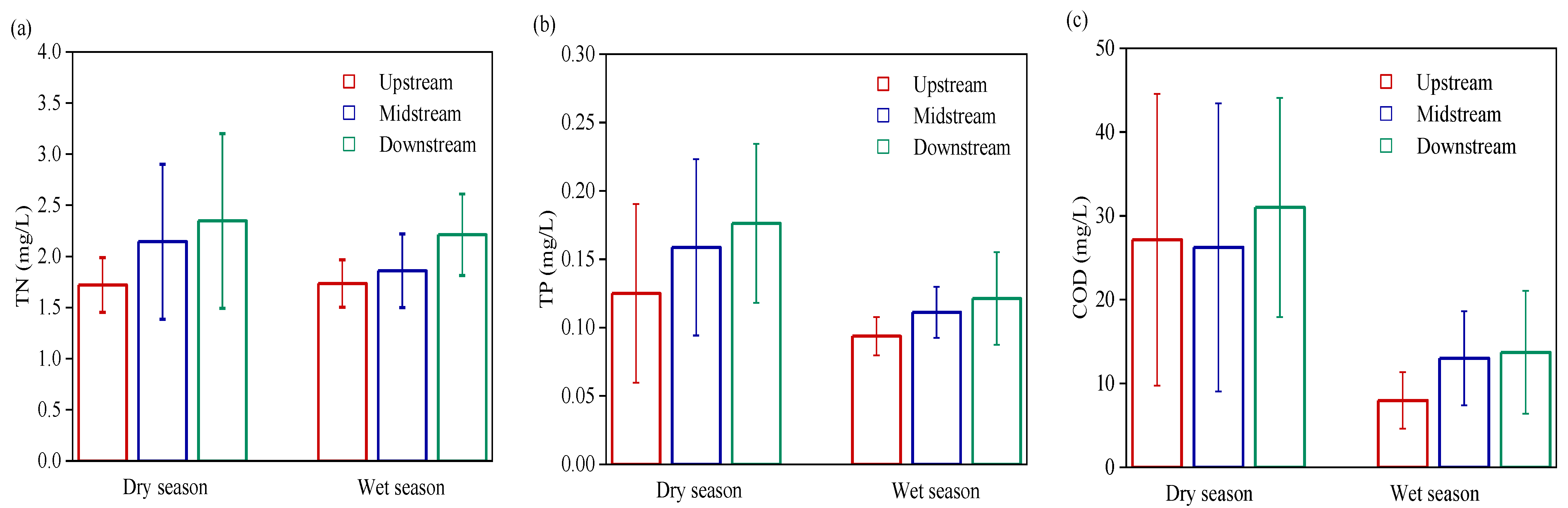 Ijerph 19 09219 g002