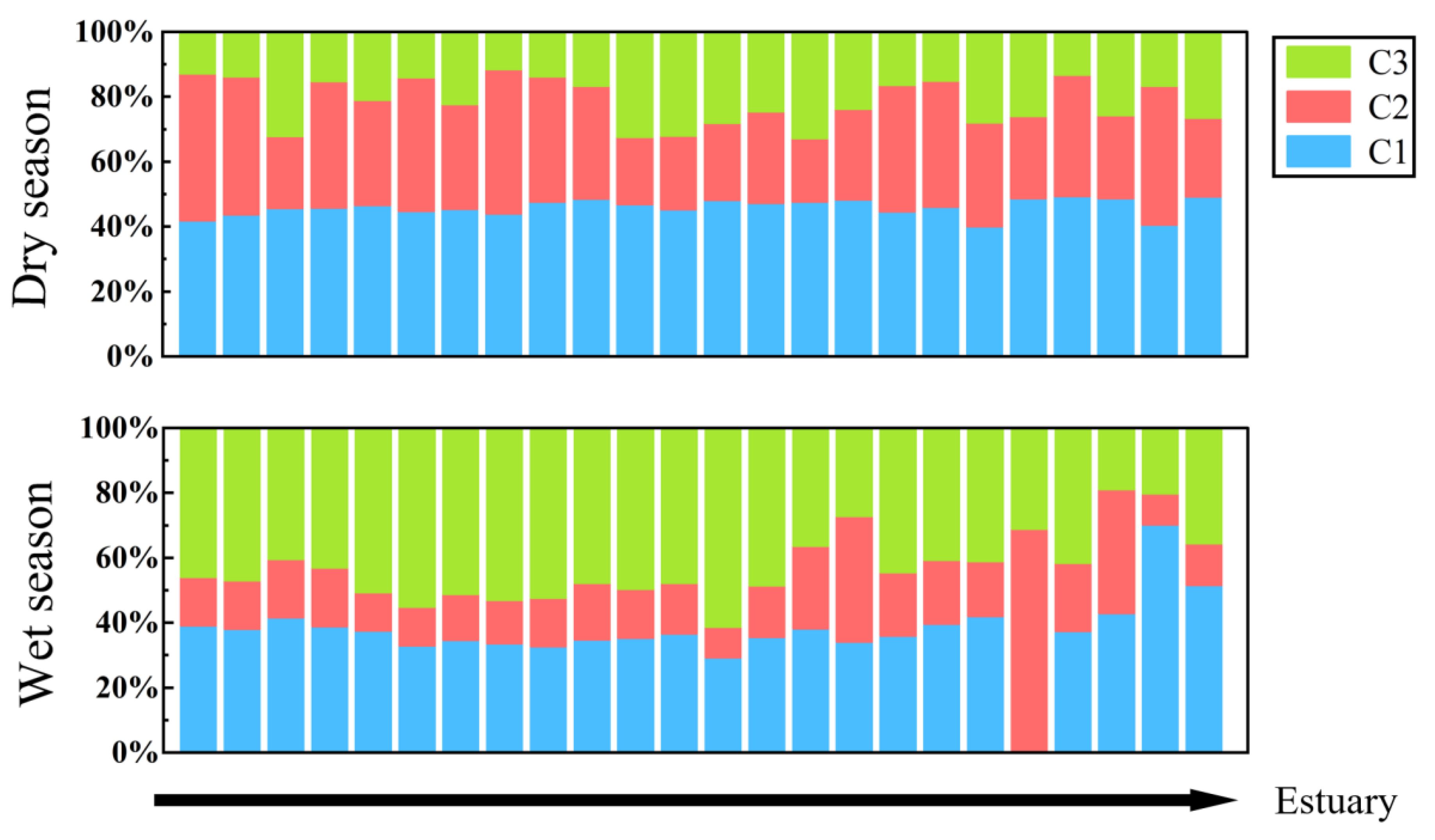 Ijerph 19 09219 g006