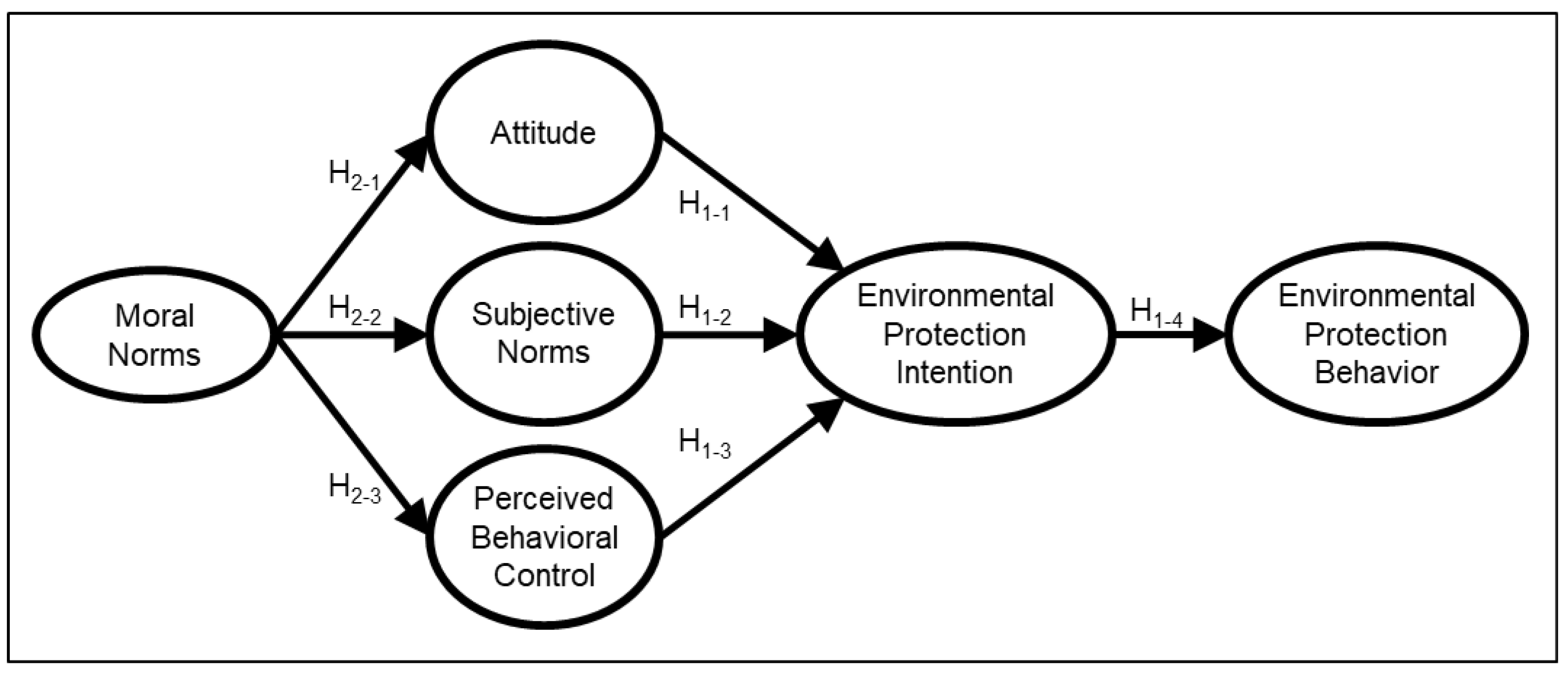 Ijerph 19 09256 g001 Ijerph 19 09256 g001
