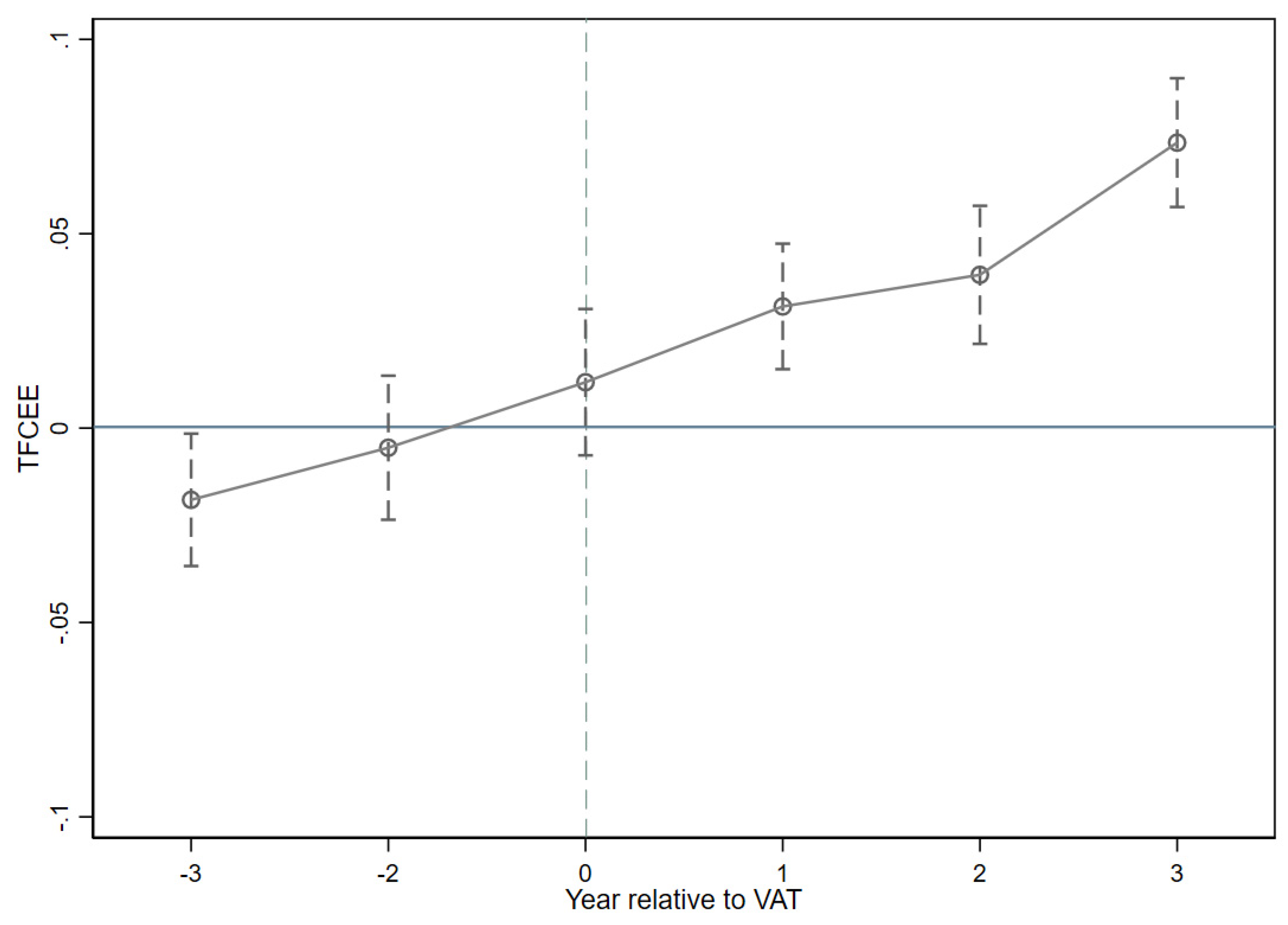 Ijerph 19 09257 g002