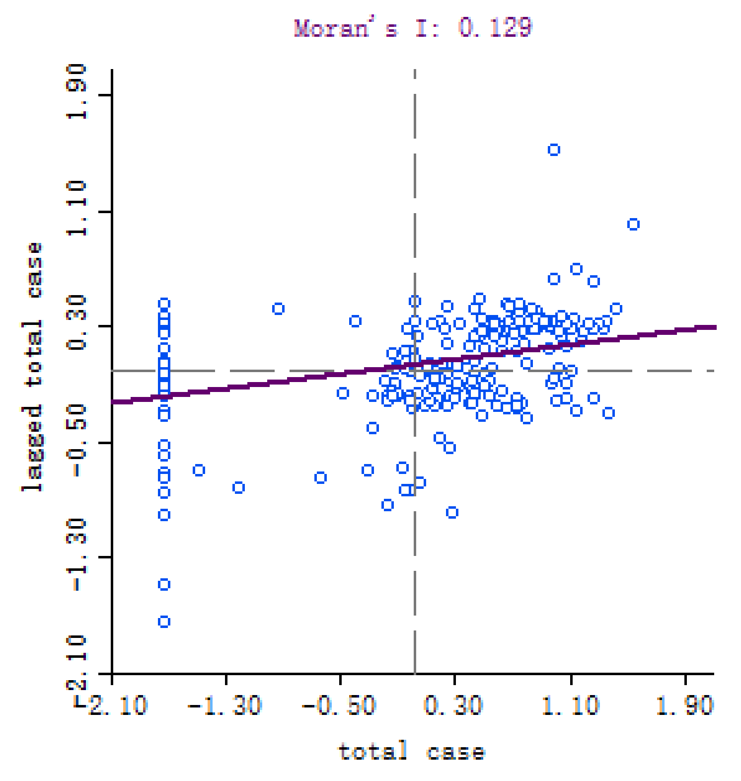 Ijerph 19 09323 g003