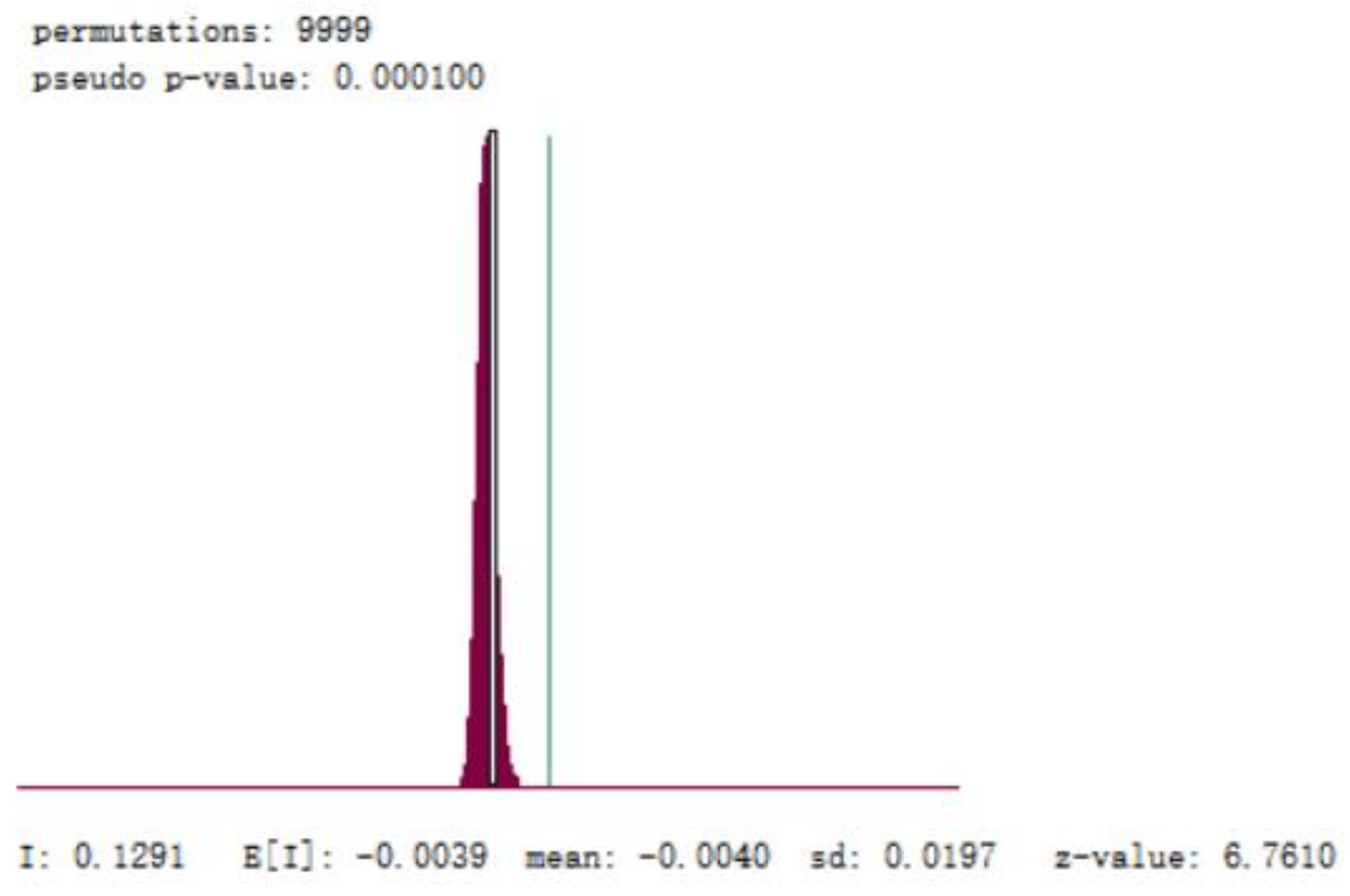 Ijerph 19 09323 g004