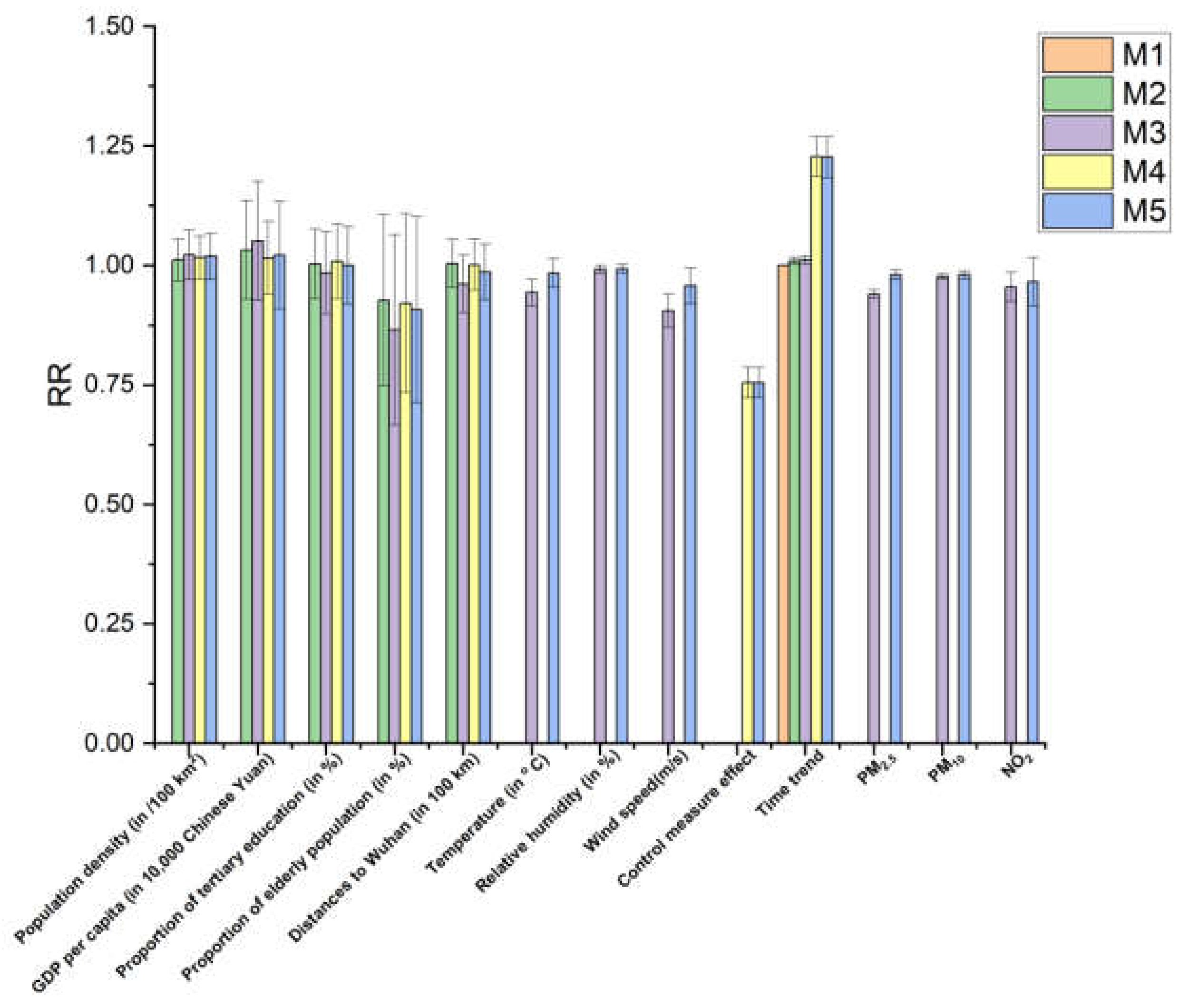 Ijerph 19 09323 g006