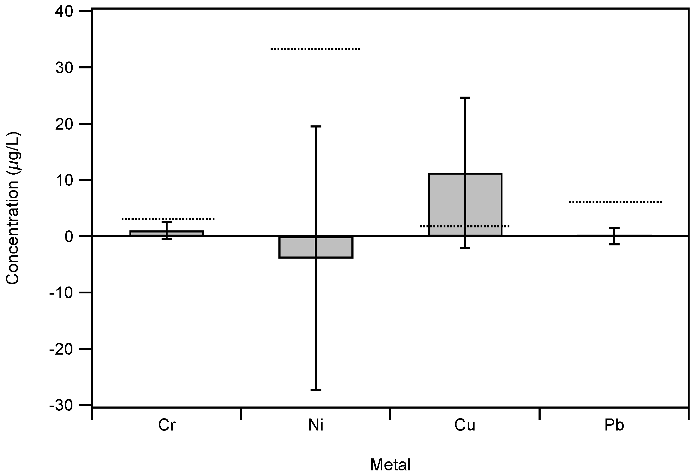 Ijerph 19 09334 g0a1