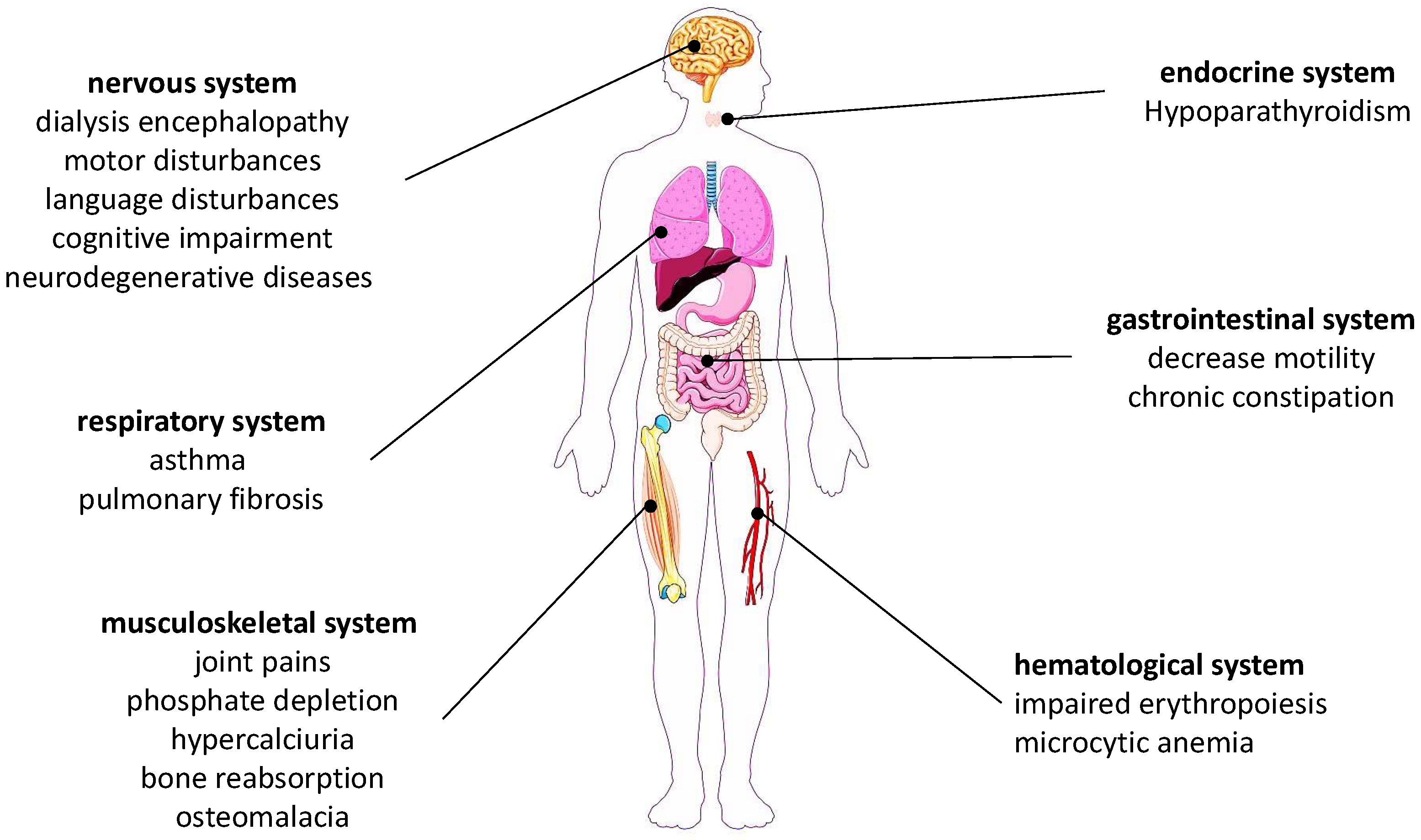 Ijerph 19 09362 g001