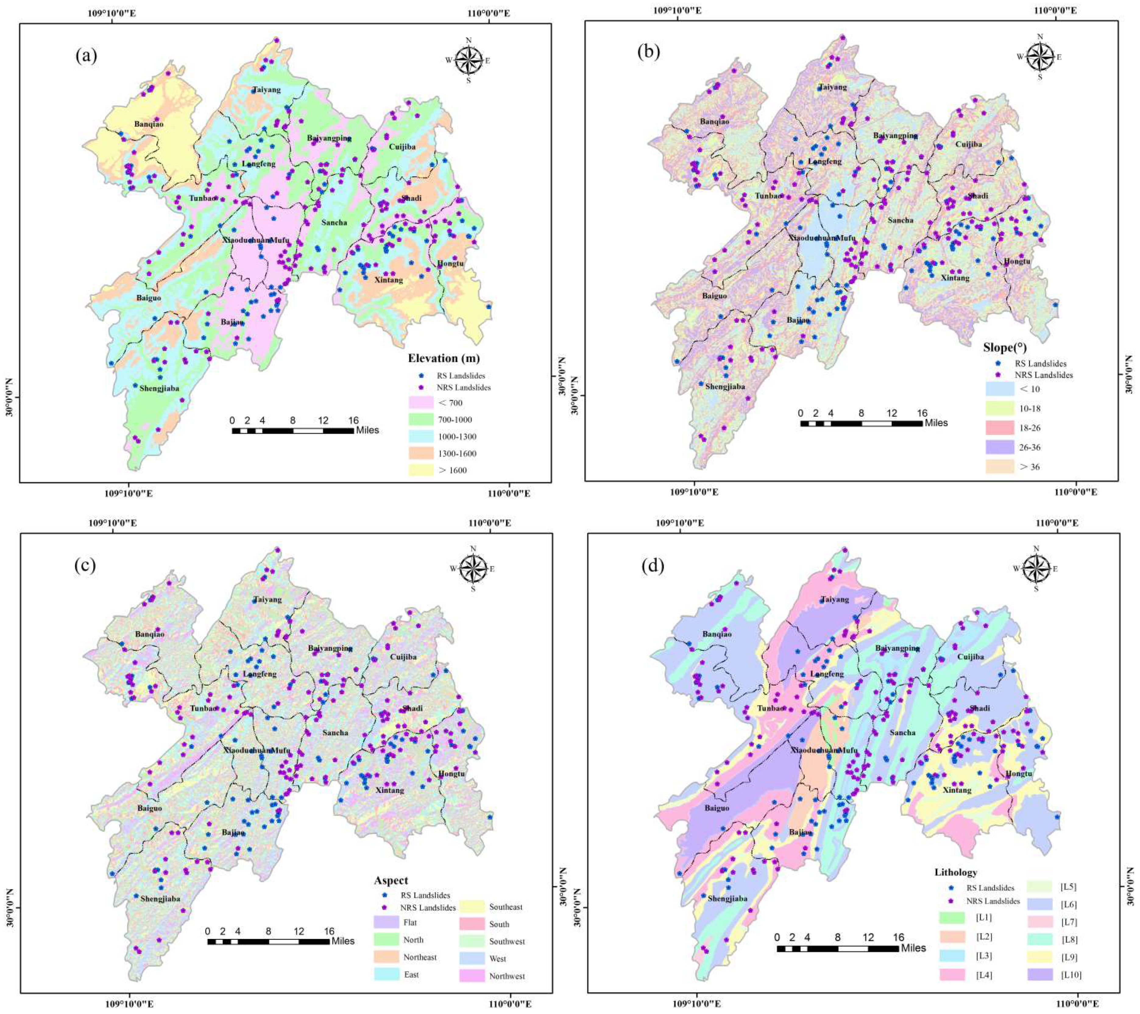 Ijerph 19 09412 g003a