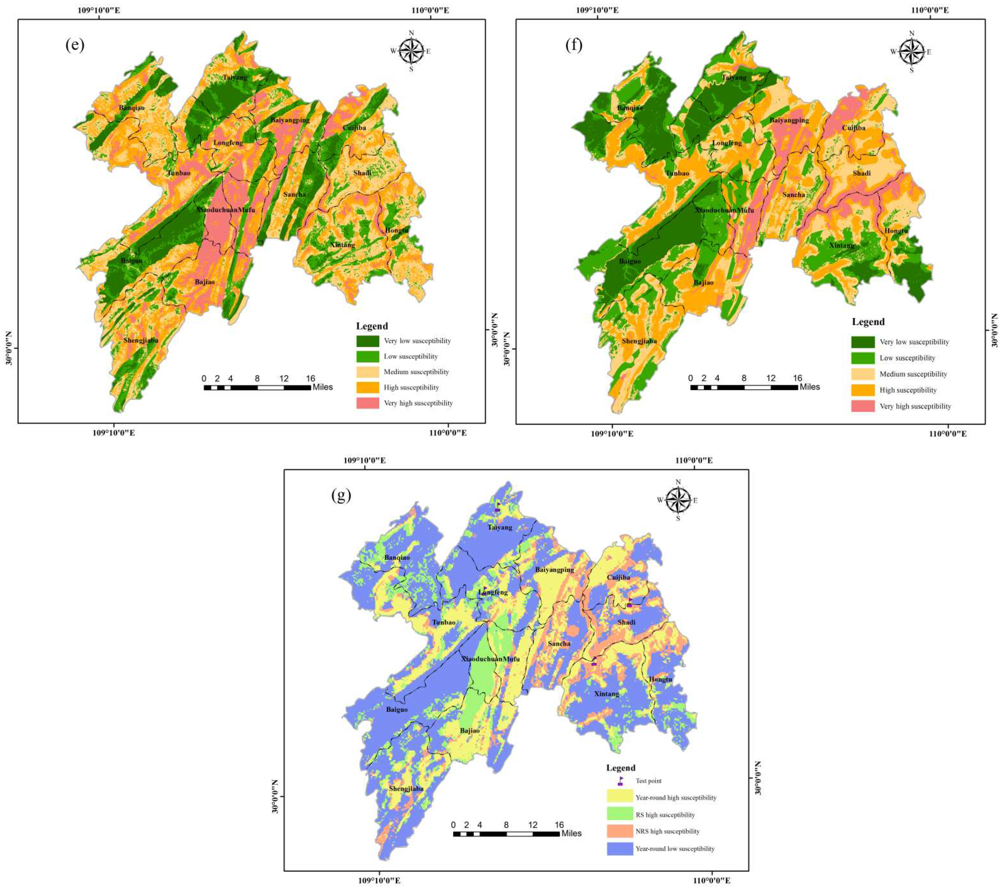 Ijerph 19 09412 g004b