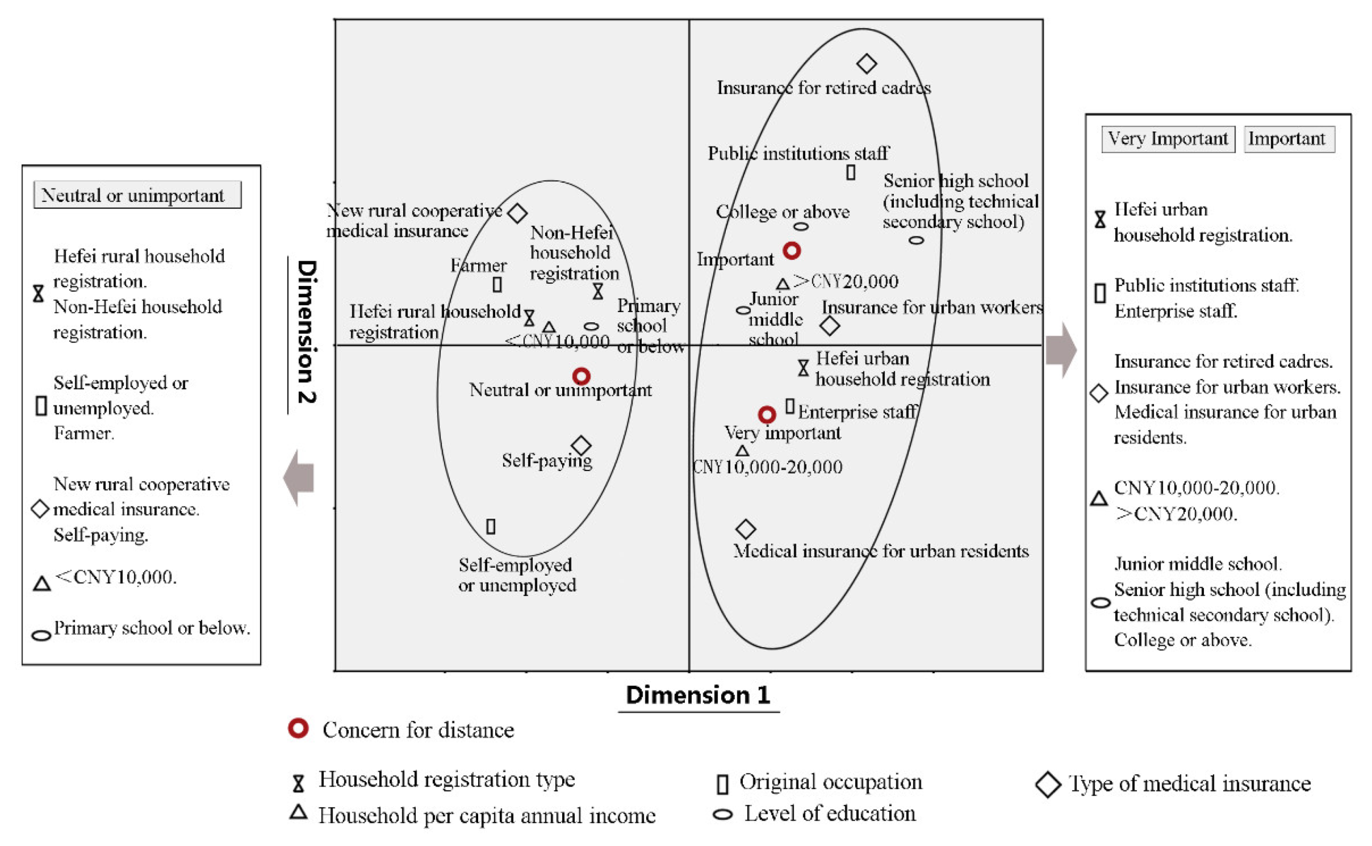 Ijerph 19 09432 g004