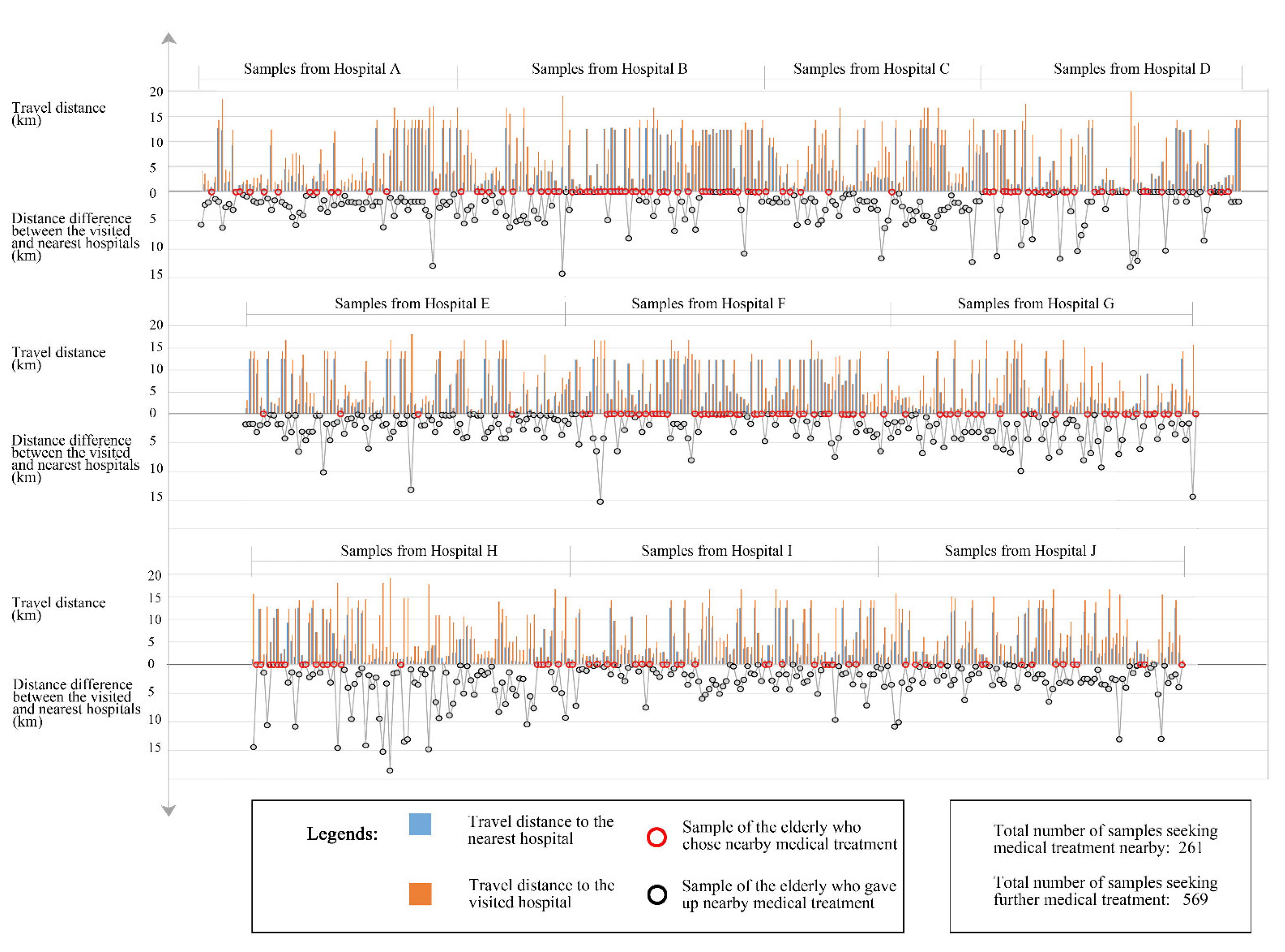 Ijerph 19 09432 g0a1