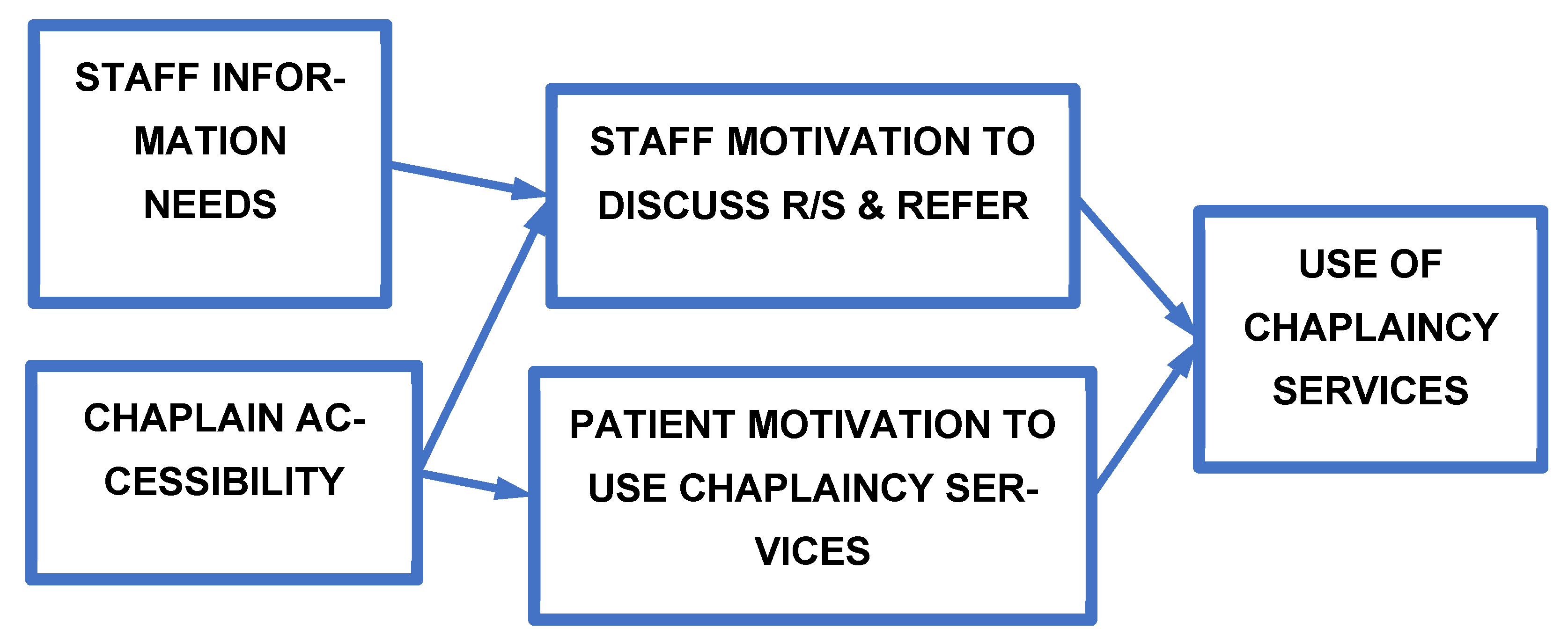 Ijerph 19 09441 g001 Ijerph 19 09441 g001