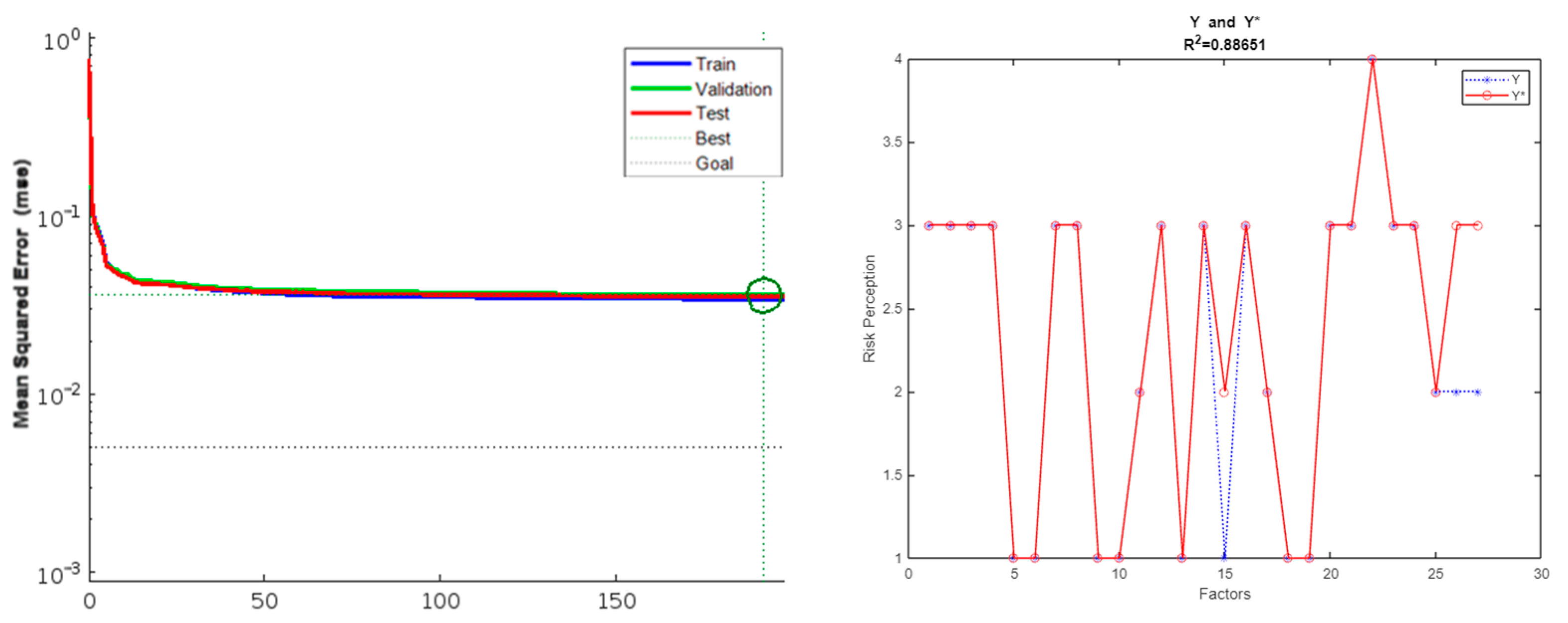 Ijerph 19 09545 g006