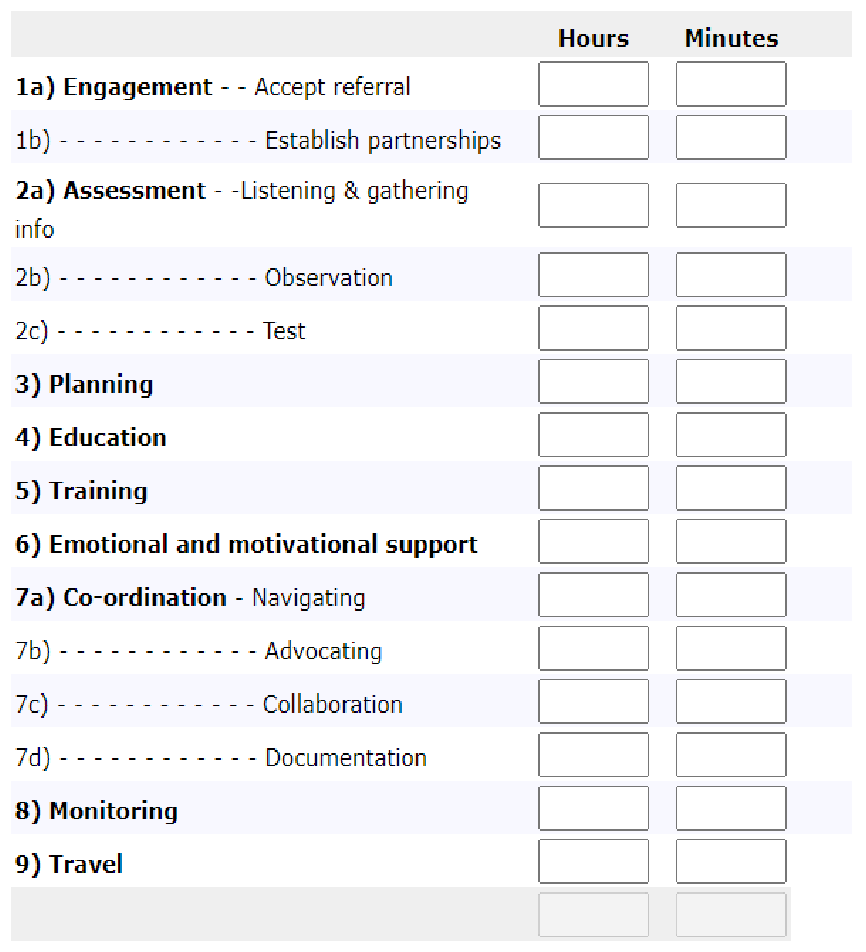 Ijerph 19 09548 g001