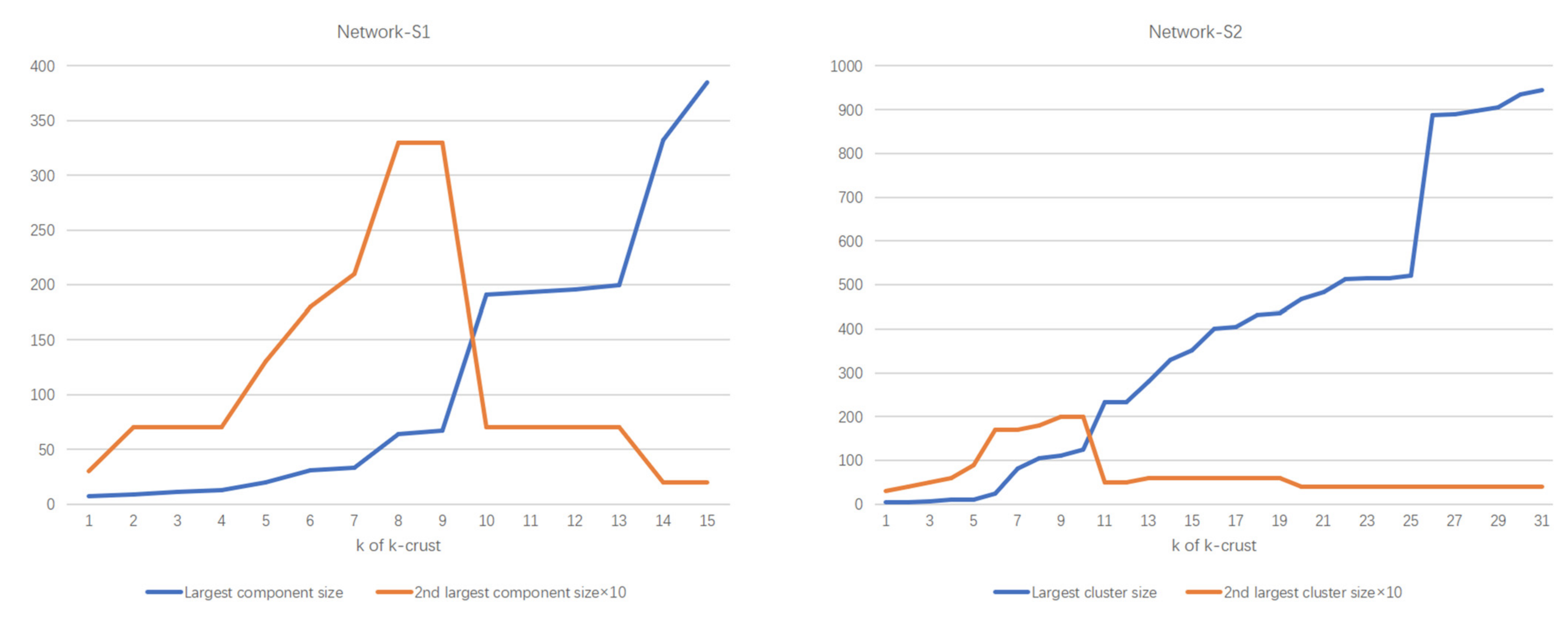 Ijerph 19 09588 g002