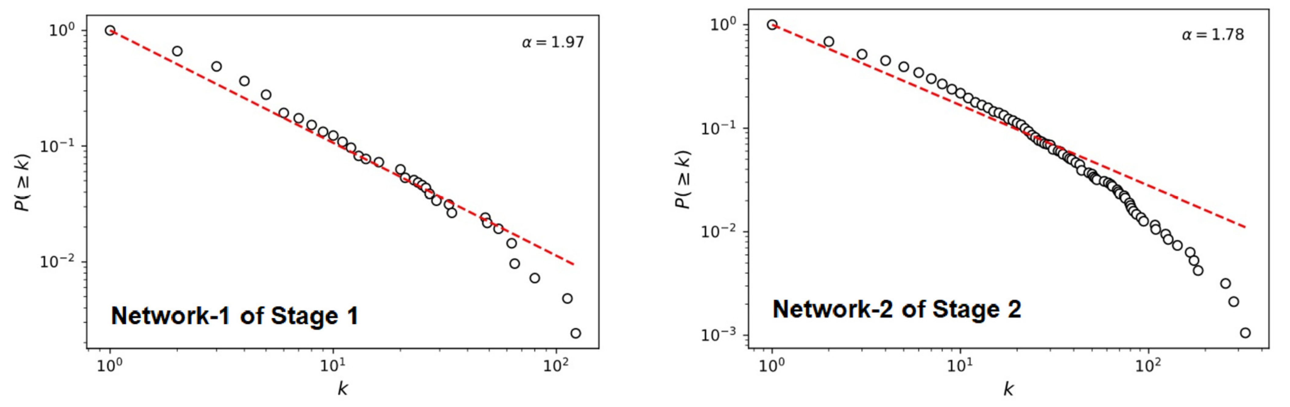 Ijerph 19 09588 g004