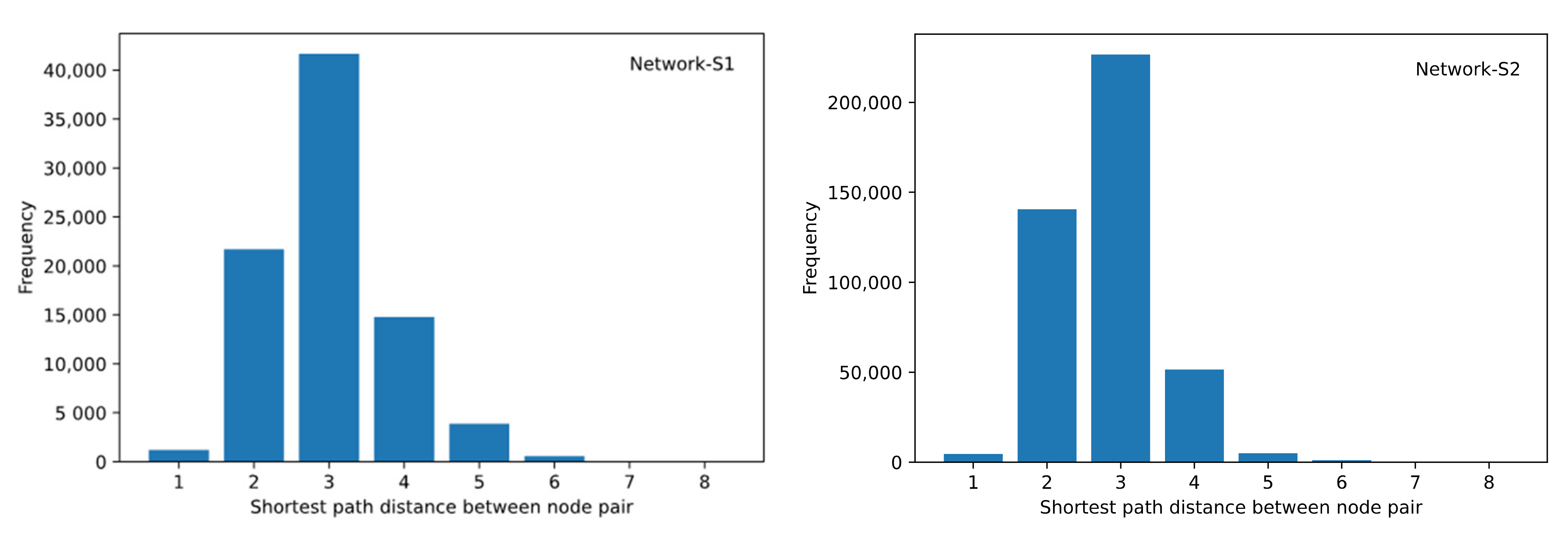Ijerph 19 09588 g005
