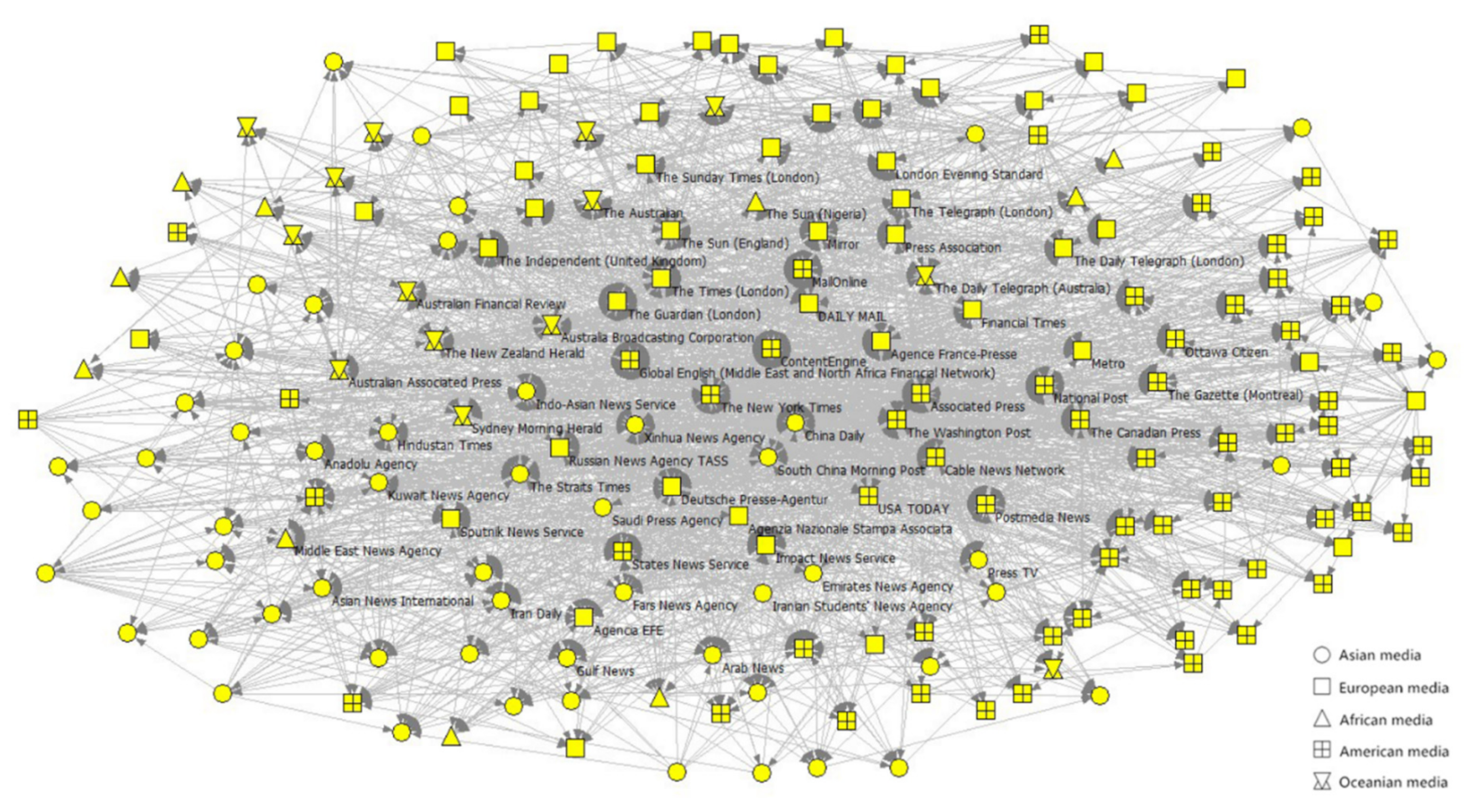 Ijerph 19 09588 g007