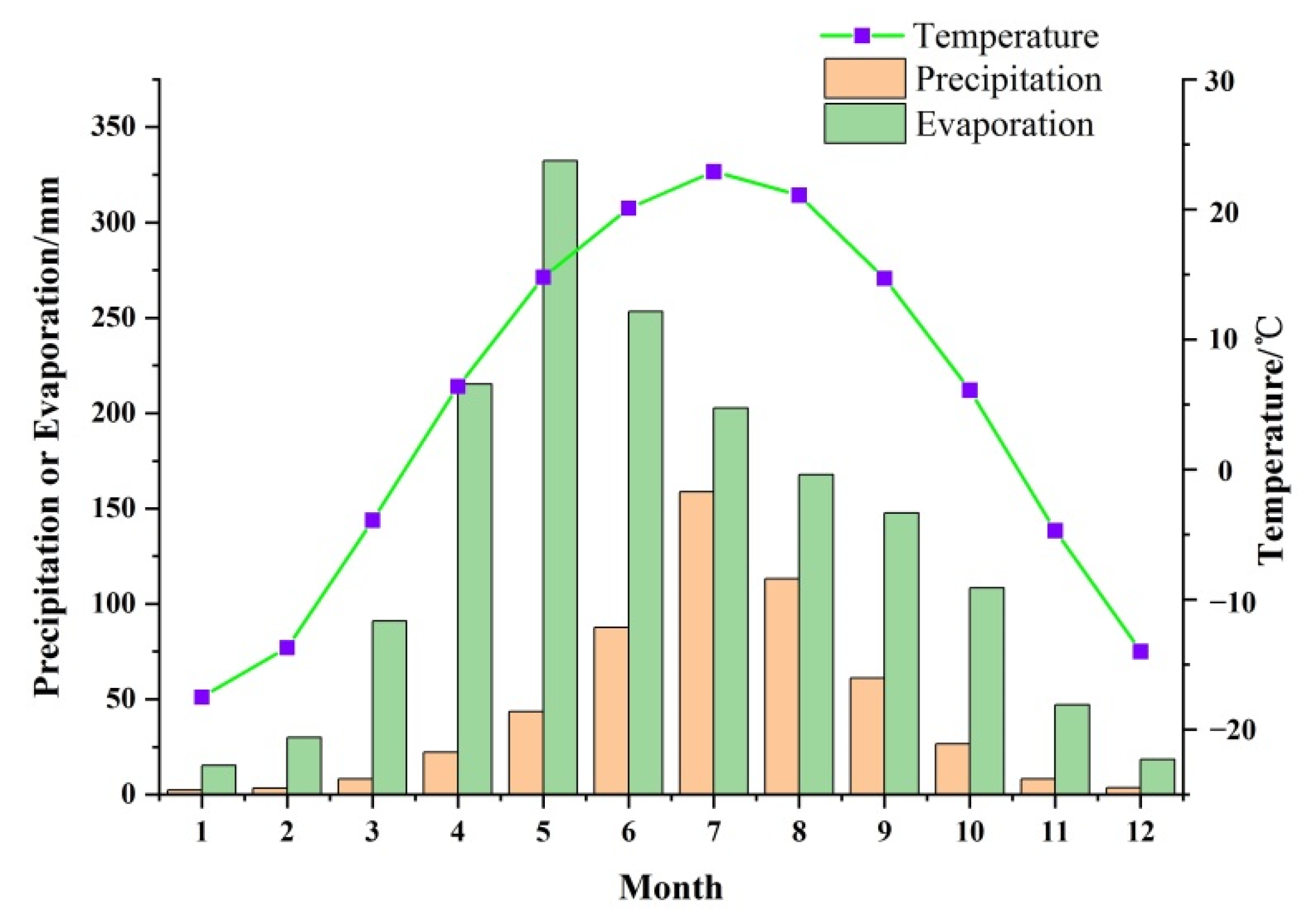 Ijerph 19 09603 g002