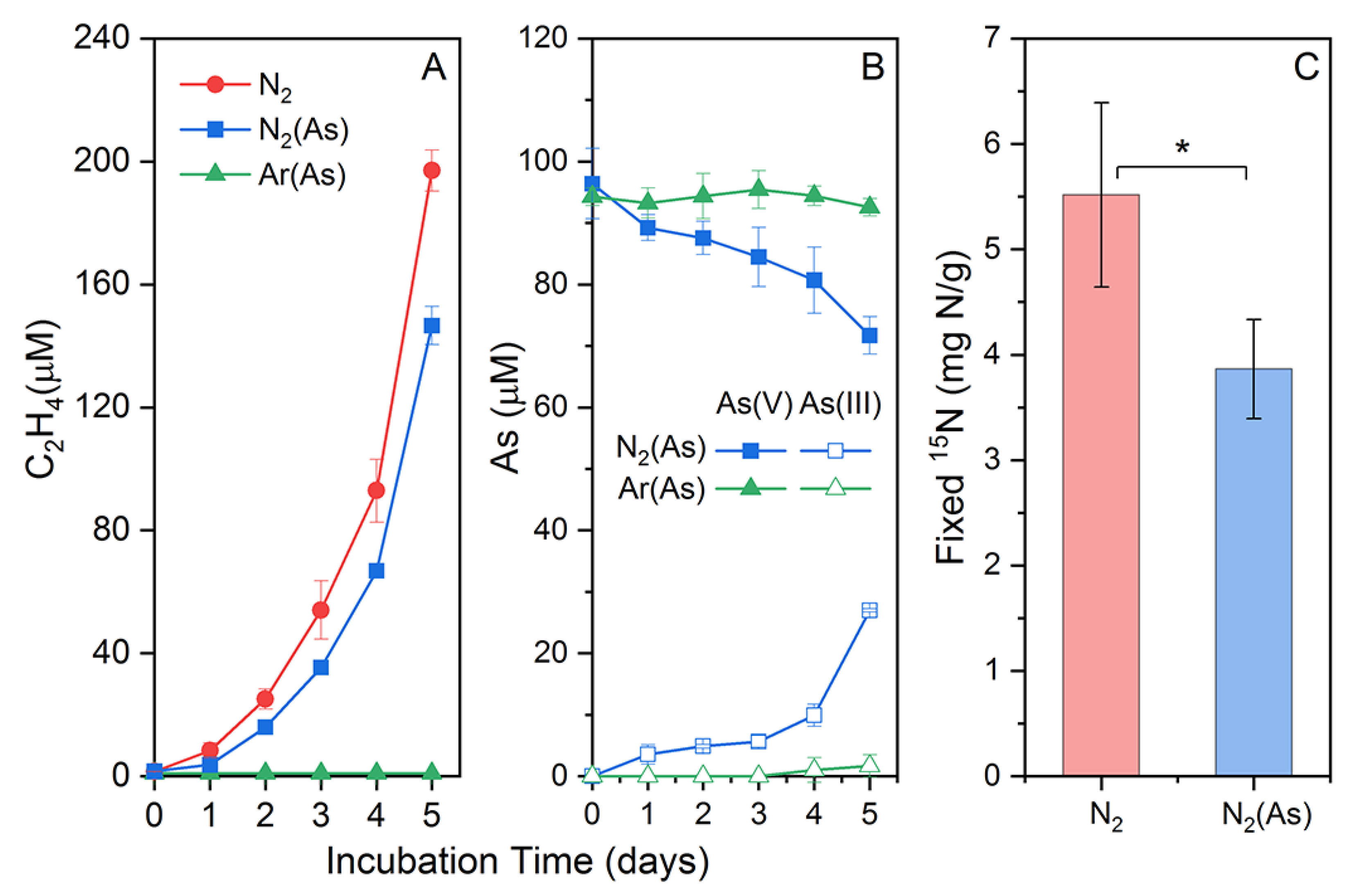Ijerph 19 09606 g001