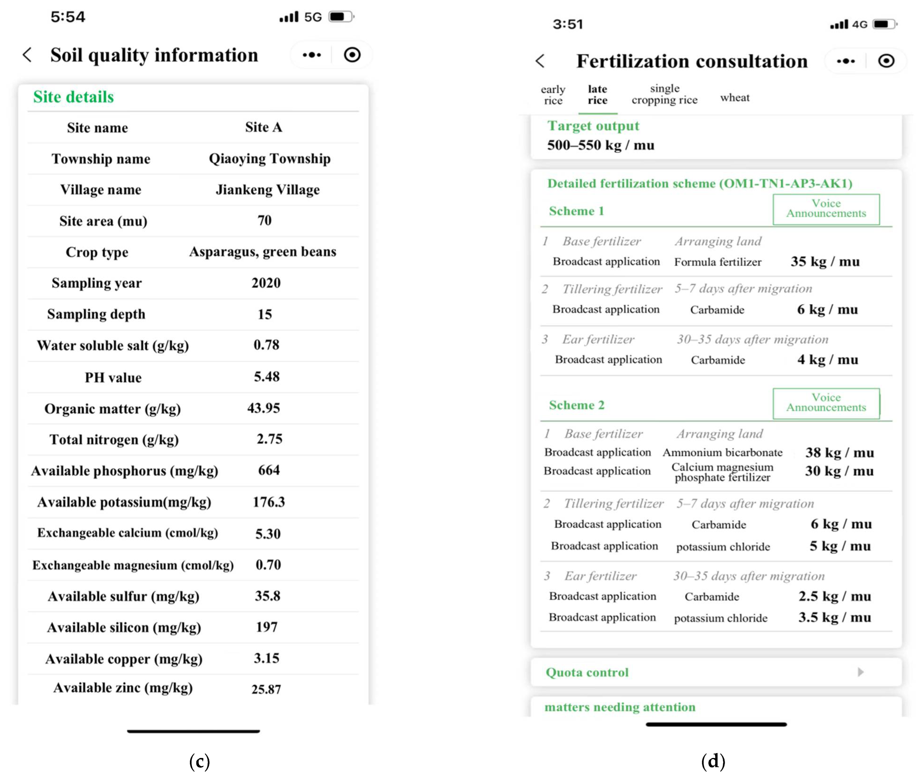 Ijerph 19 09639 g001b