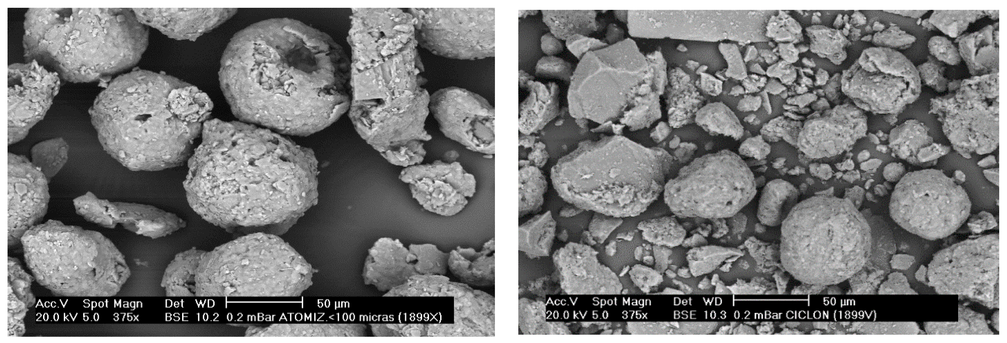 Ijerph 19 09652 g008