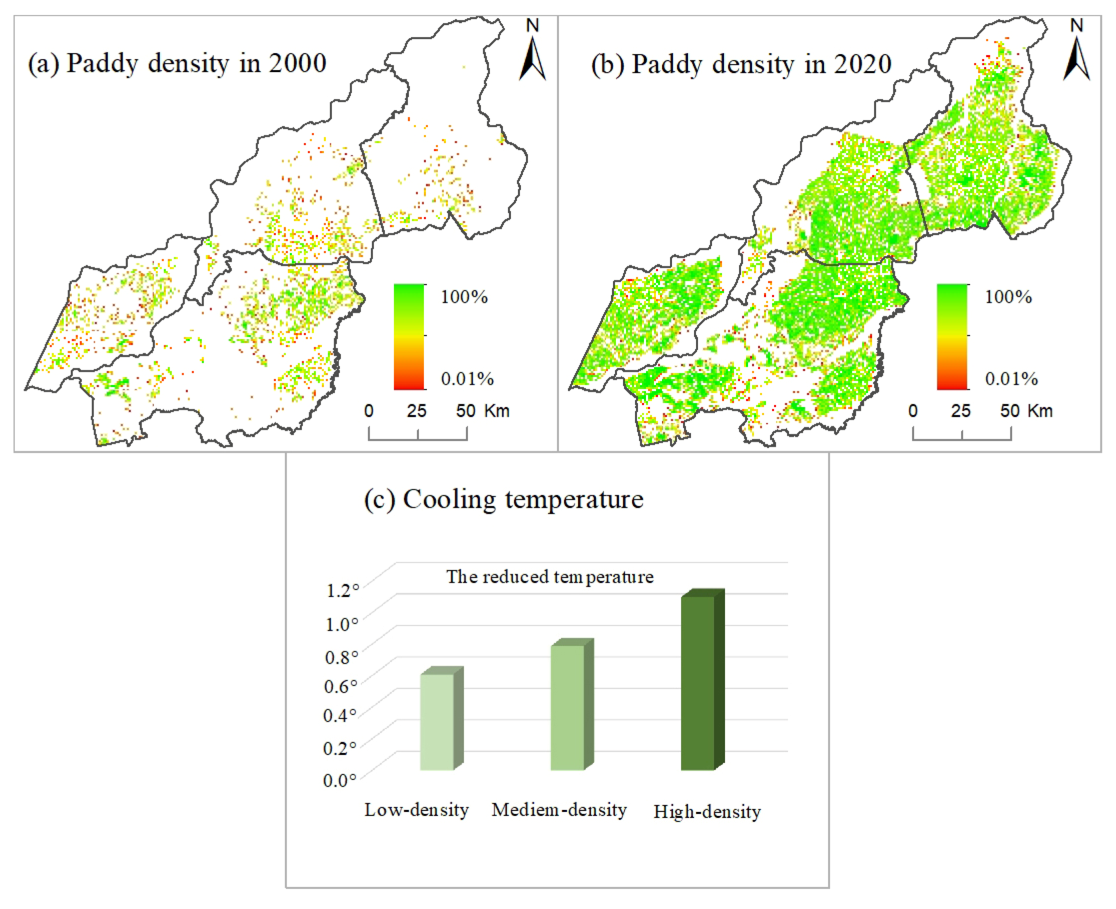 Ijerph 19 09690 g007