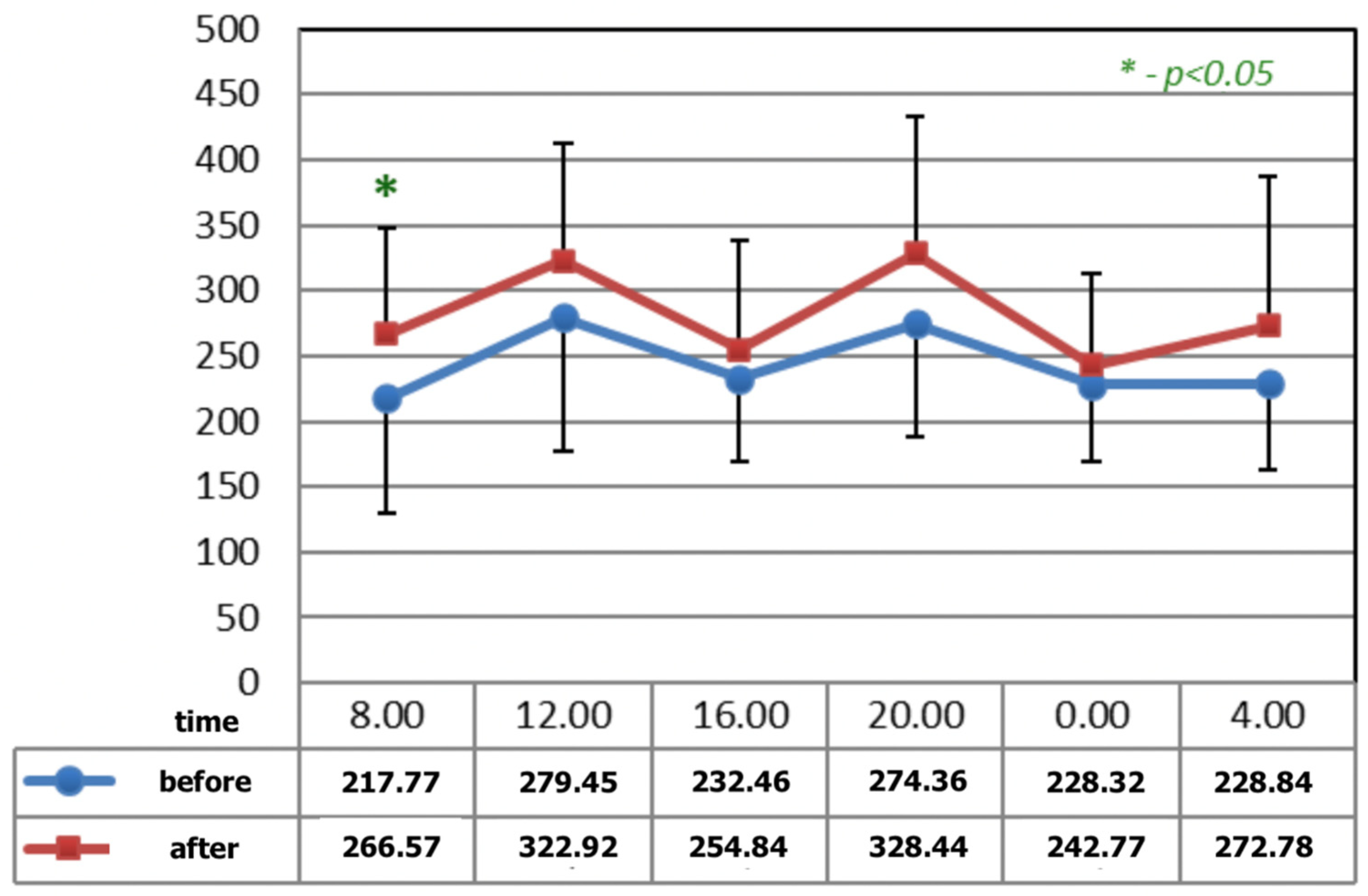 Ijerph 19 09743 g002 Ijerph 19 09743 g002
