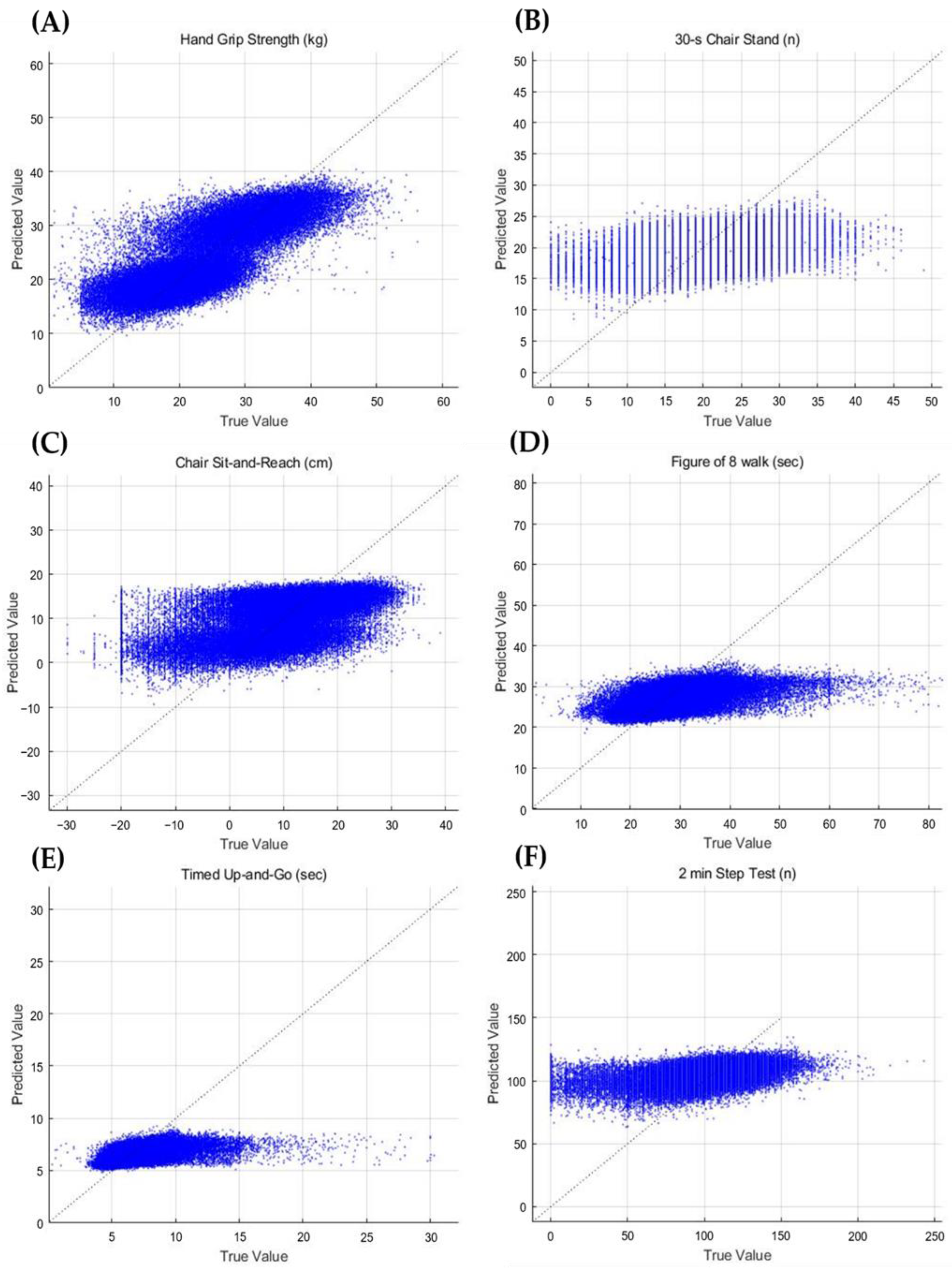 Ijerph 19 09754 g002 Ijerph 19 09754 g002