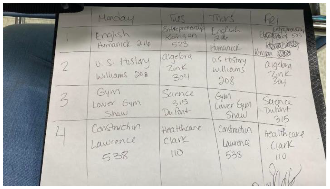 Ijerph 19 09799 g003