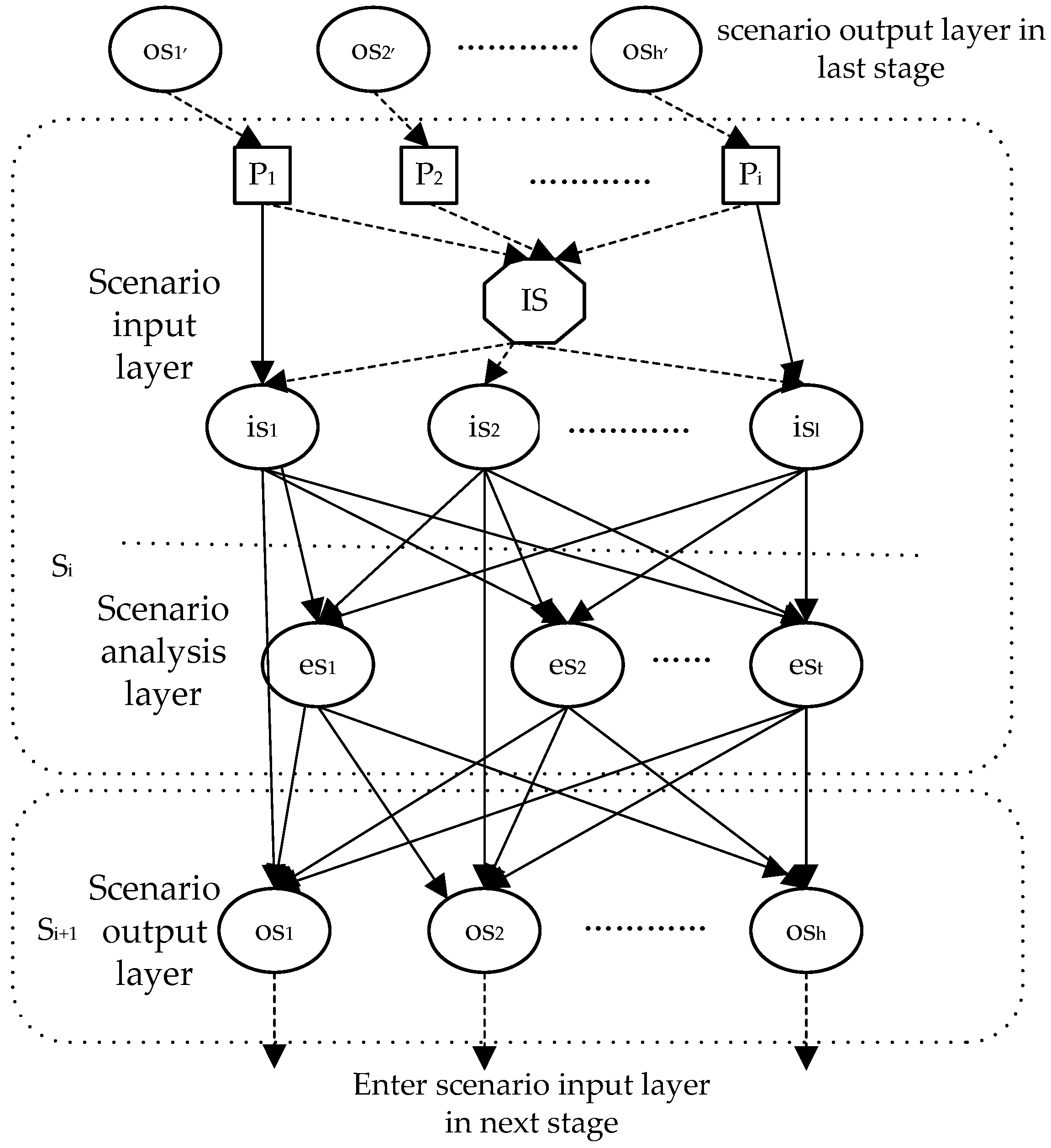Ijerph 19 10043 g005