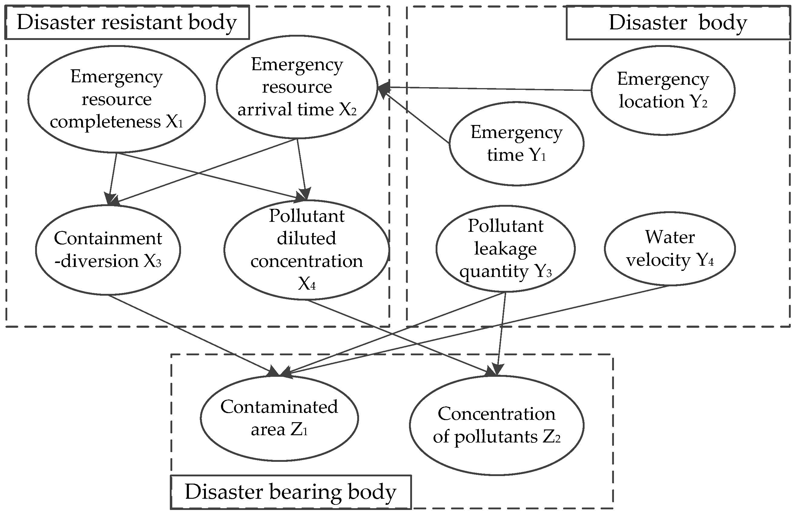 Ijerph 19 10043 g006