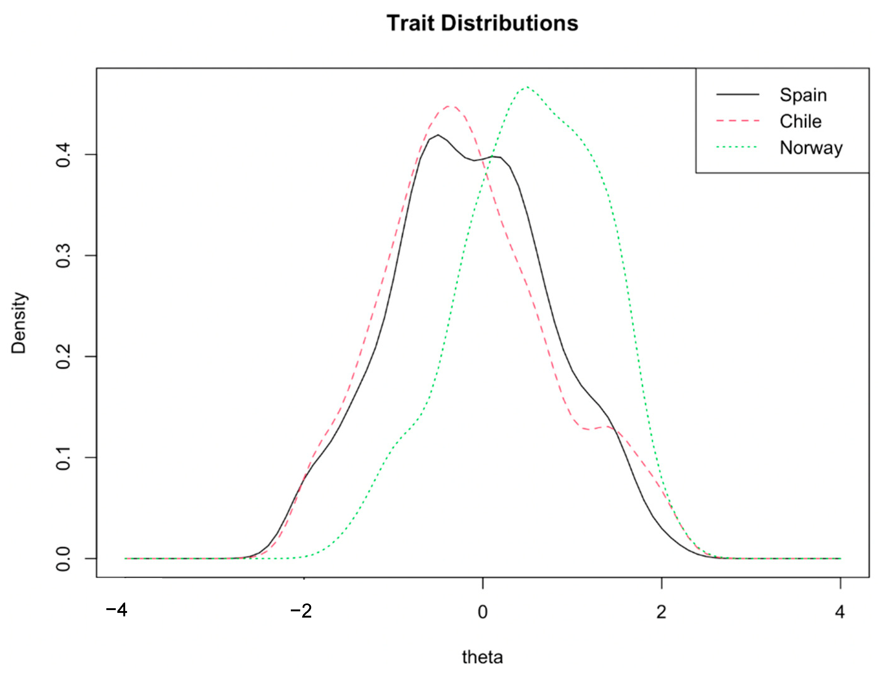 Ijerph 19 10106 g001