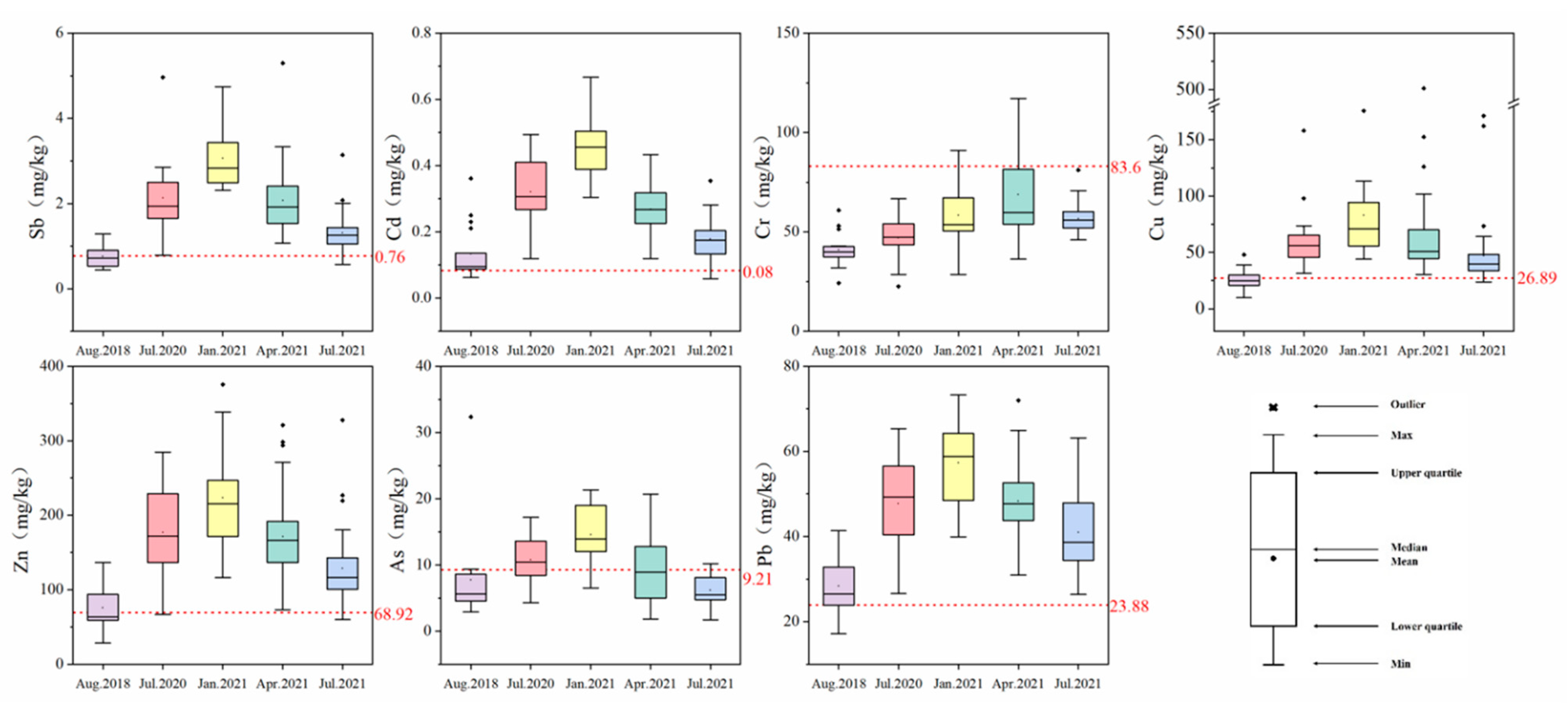 Ijerph 19 10116 g002