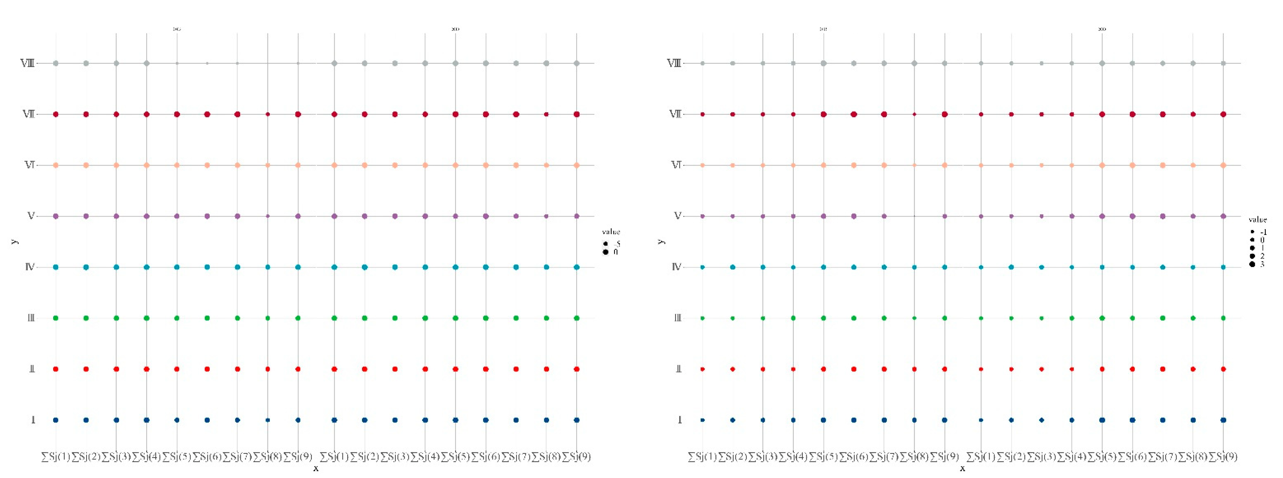 Ijerph 19 10118 g003