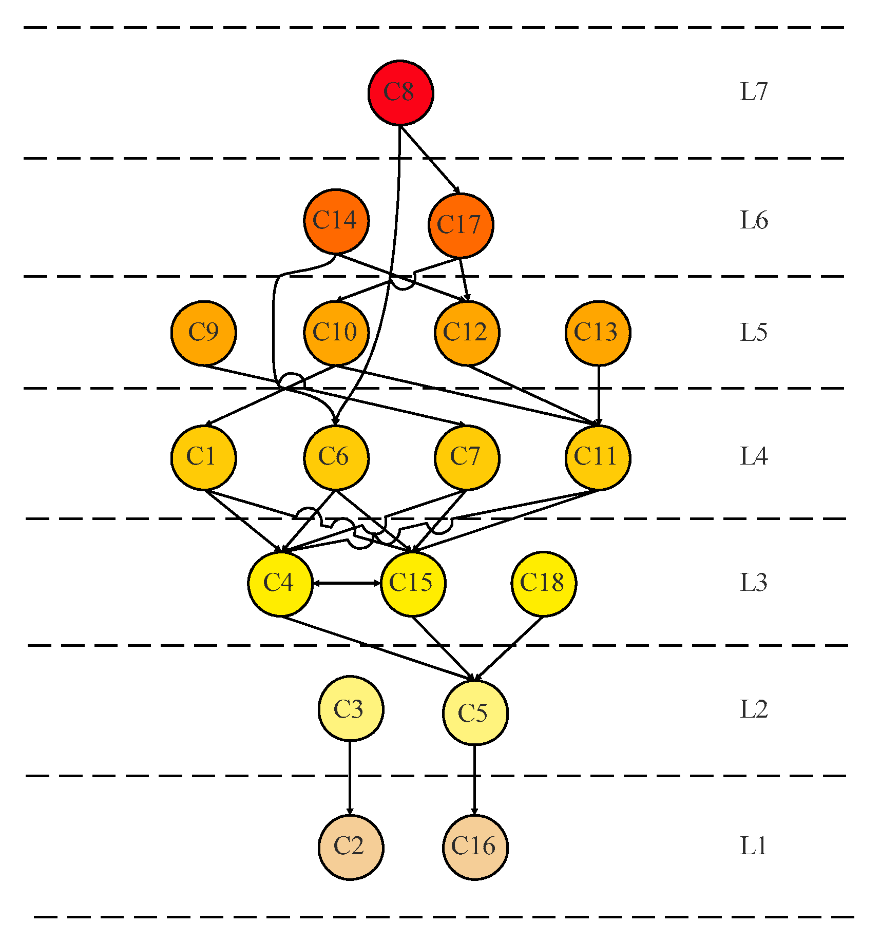 Ijerph 19 10126 g003