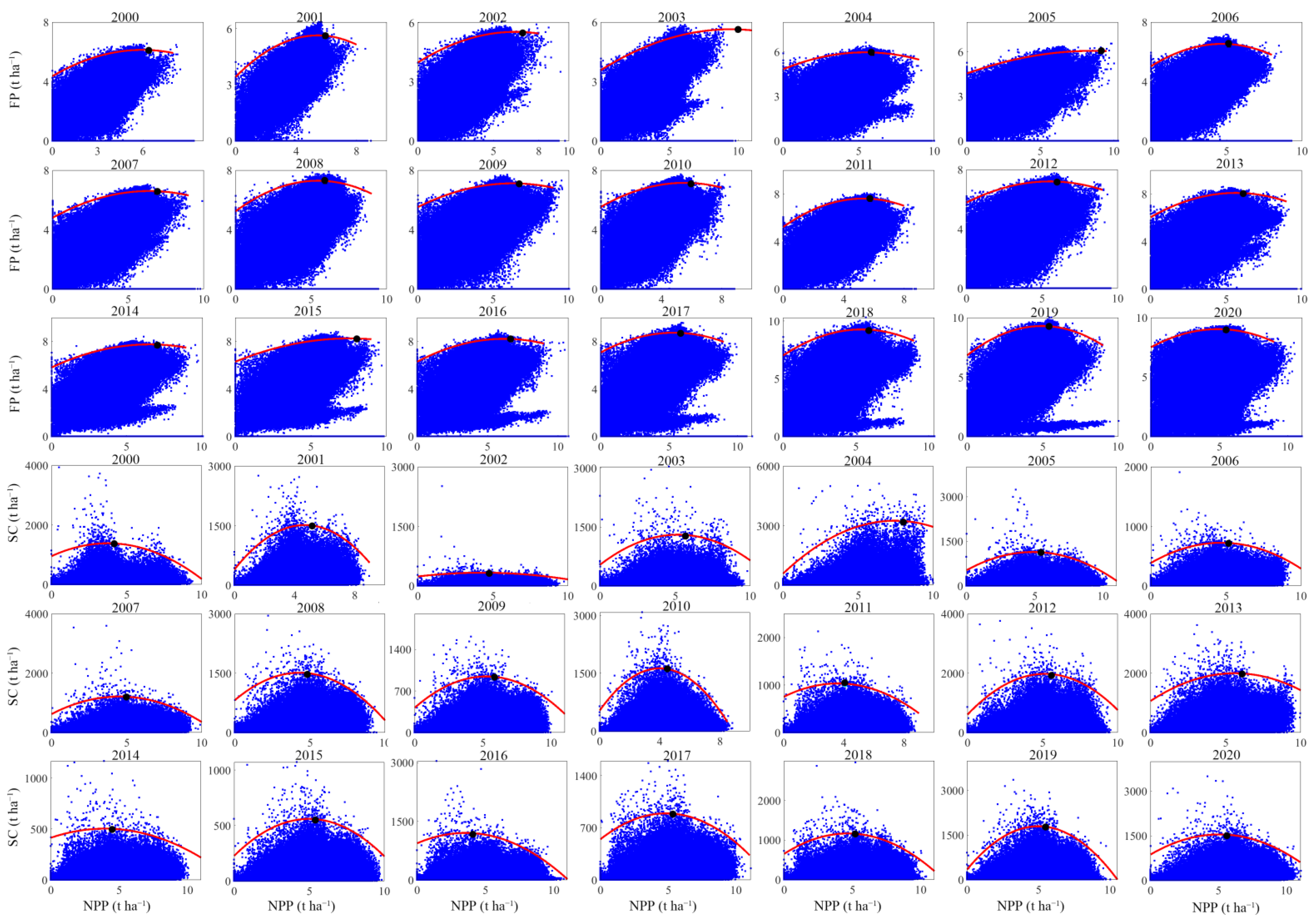 Ijerph 19 10230 g006