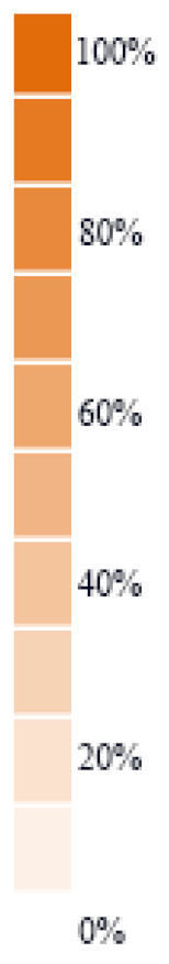 Ijerph 19 10230 i001