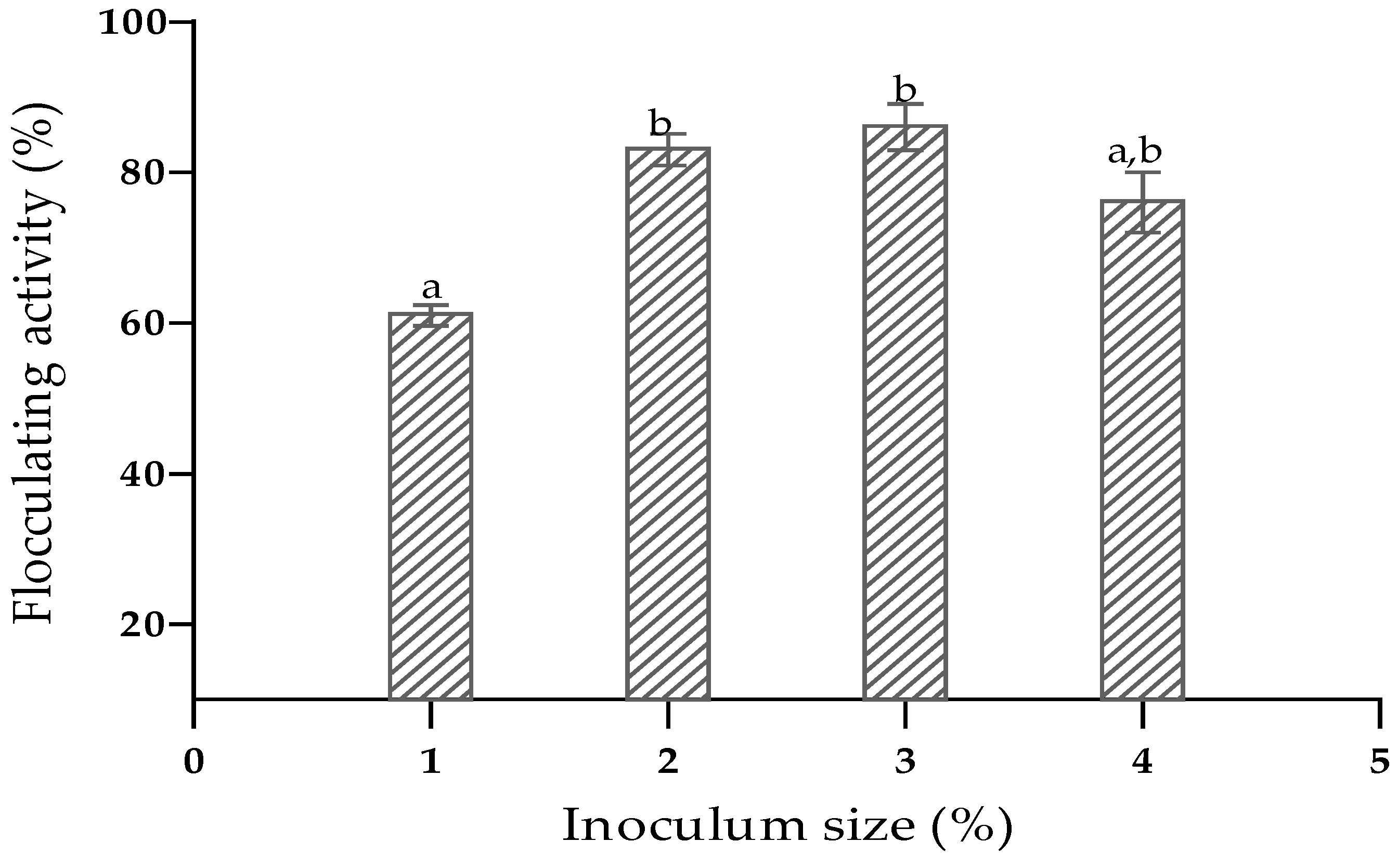 Ijerph 19 10237 g001