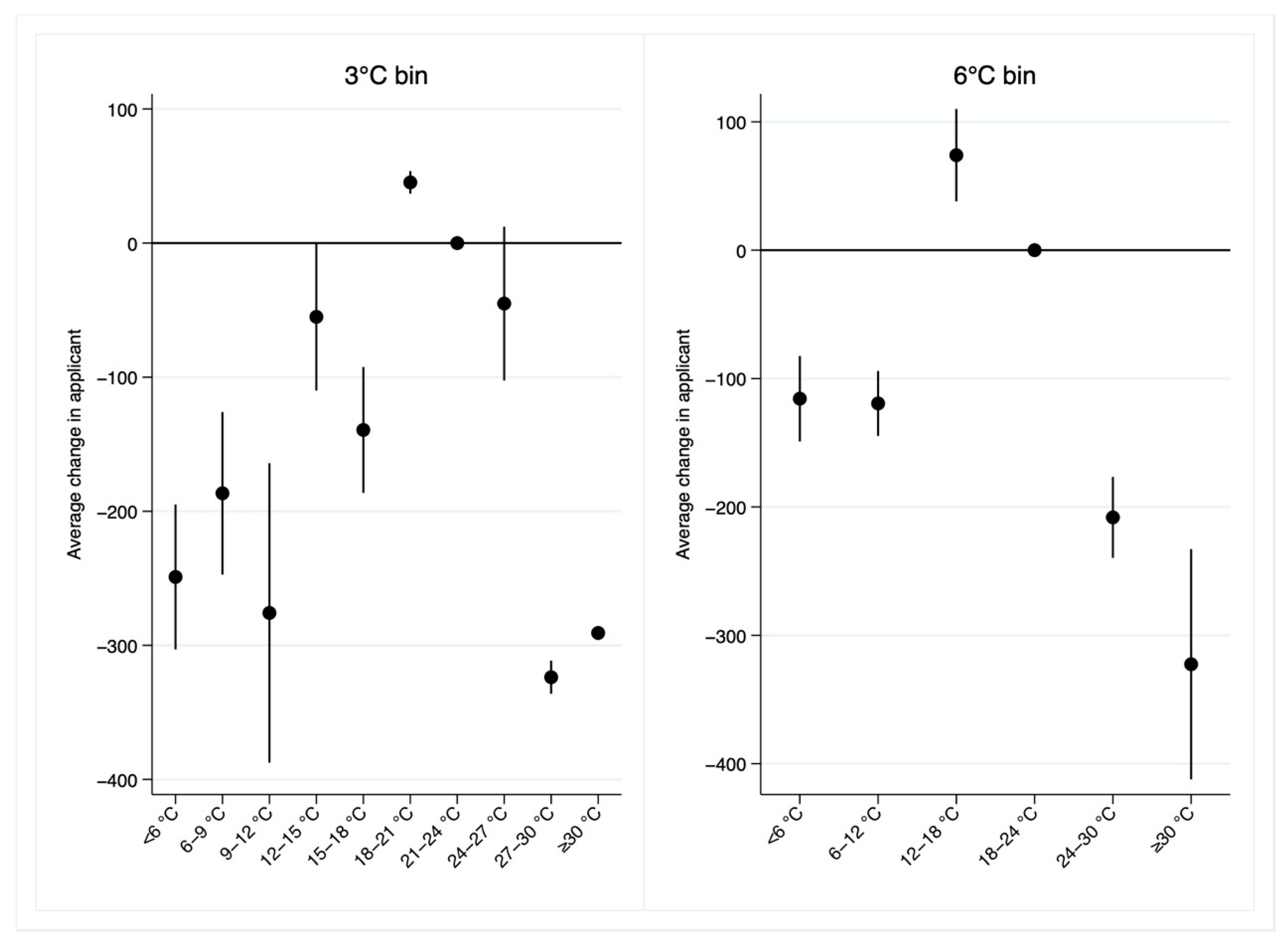 Ijerph 19 10244 g008
