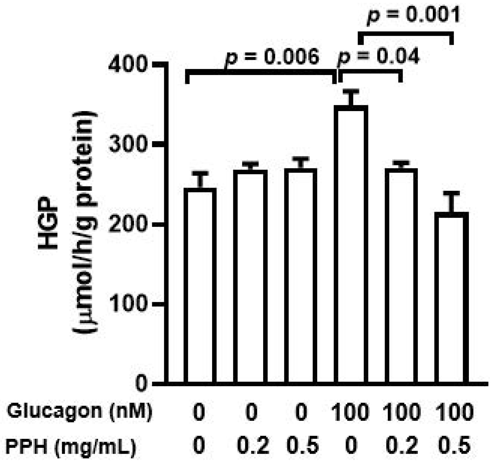 Ijerph 19 10254 g003 Ijerph 19 10254 g003