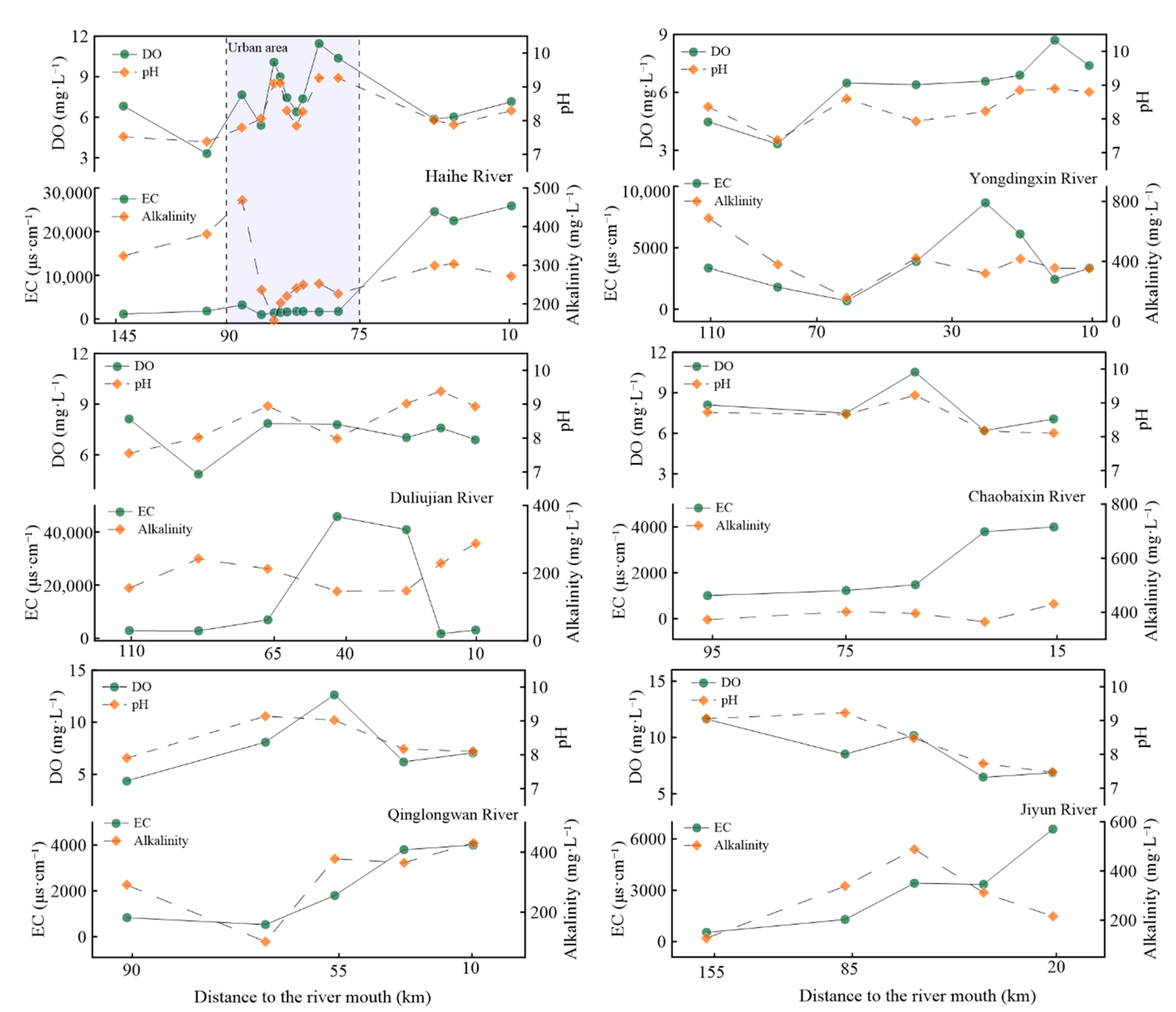 Ijerph 19 10296 g002