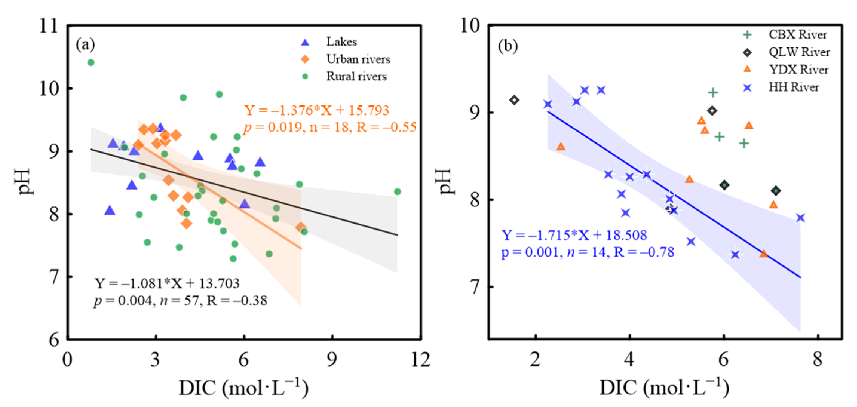 Ijerph 19 10296 g006